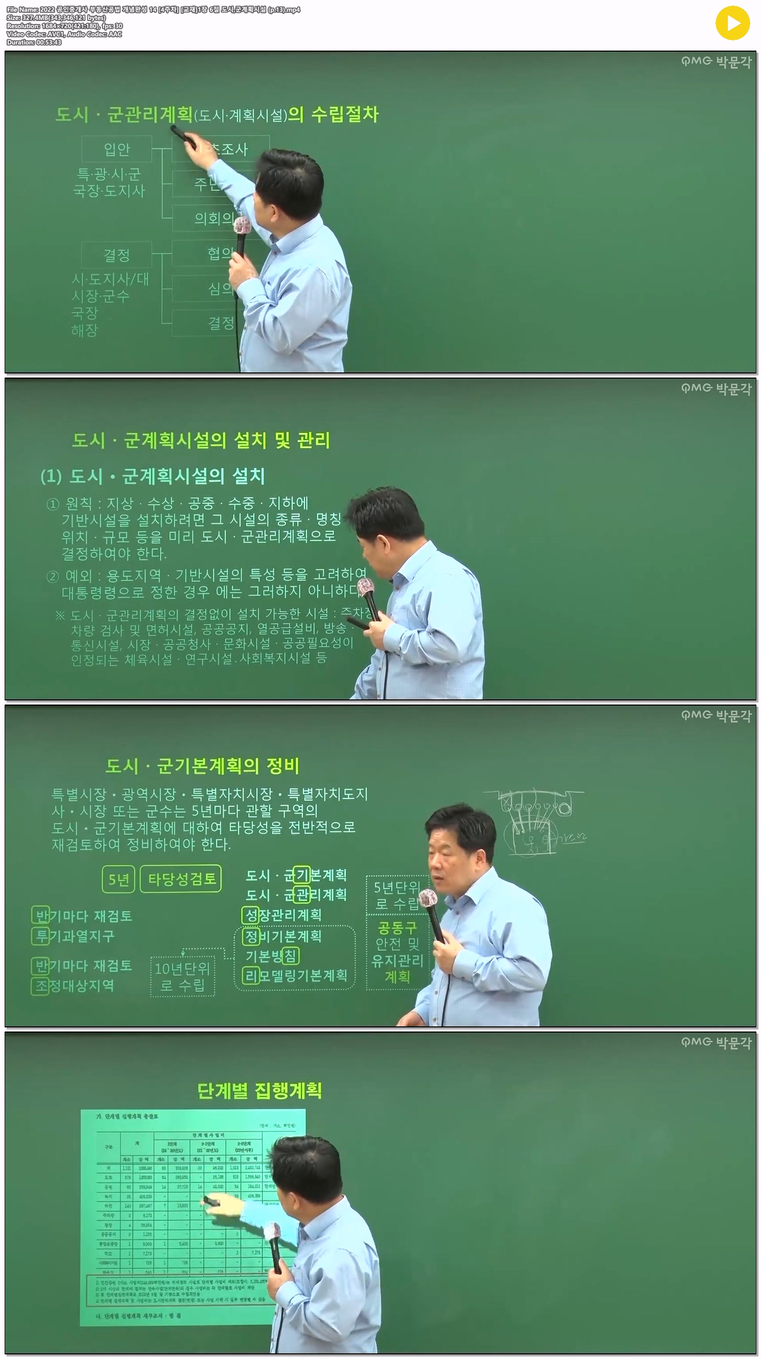 2022 공인중개사 부동산공법 개념완성 14 [4주차] [교재]1장 6절 ..