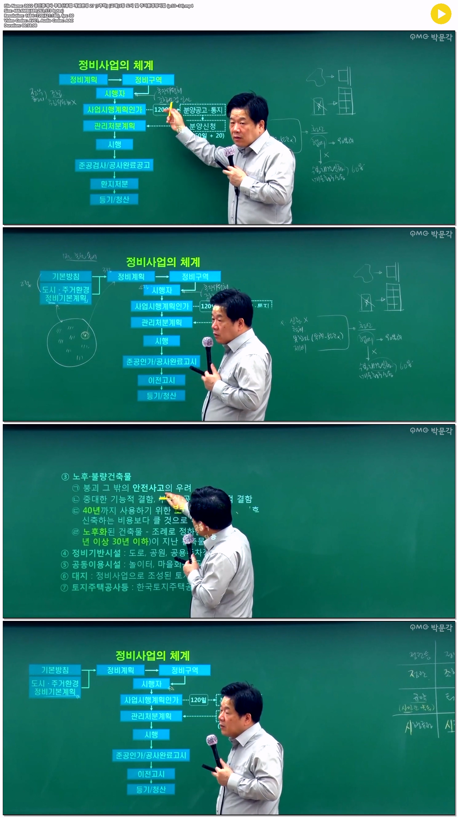 2022 공인중개사 부동산공법 개념완성 27 [7주차] [교재]3장 도시 ..