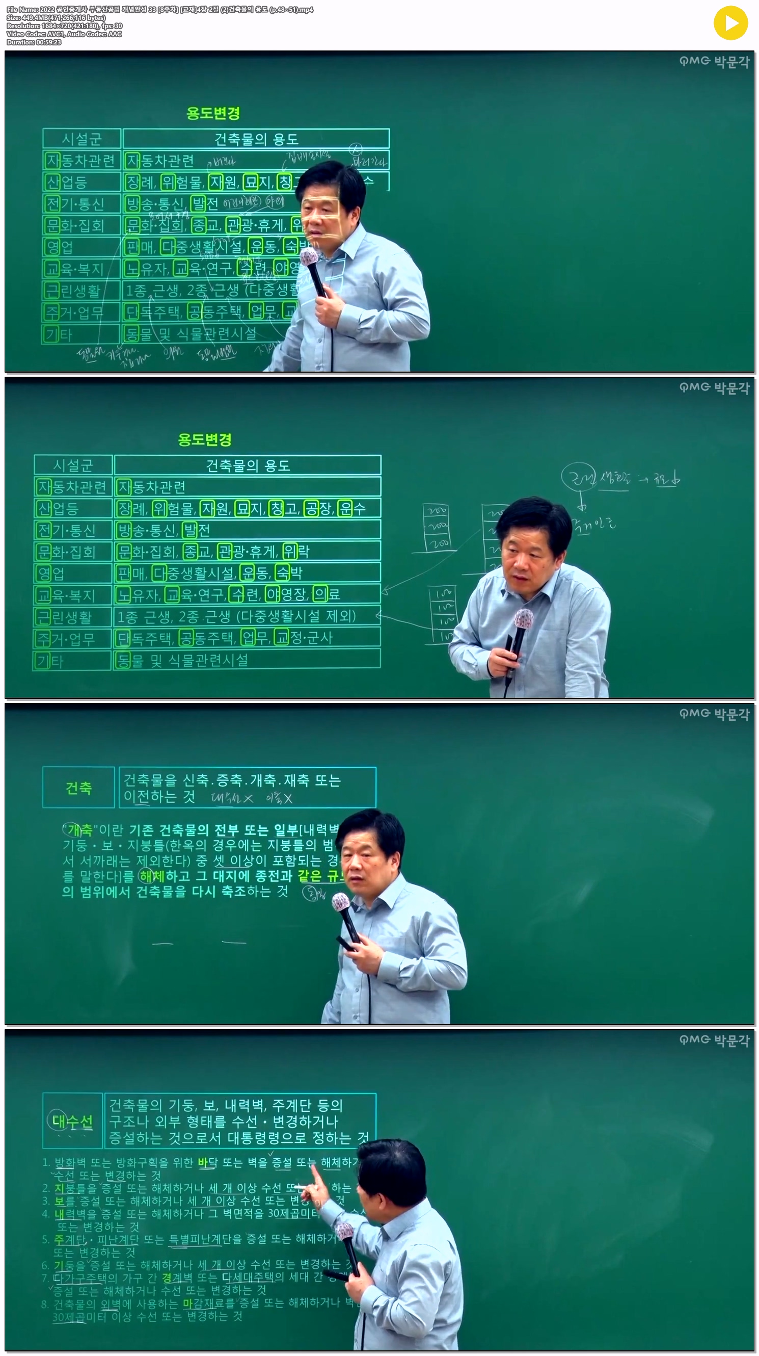 2022 공인중개사 부동산공법 개념완성 33 [8주차] [교재]4장 2절 (..