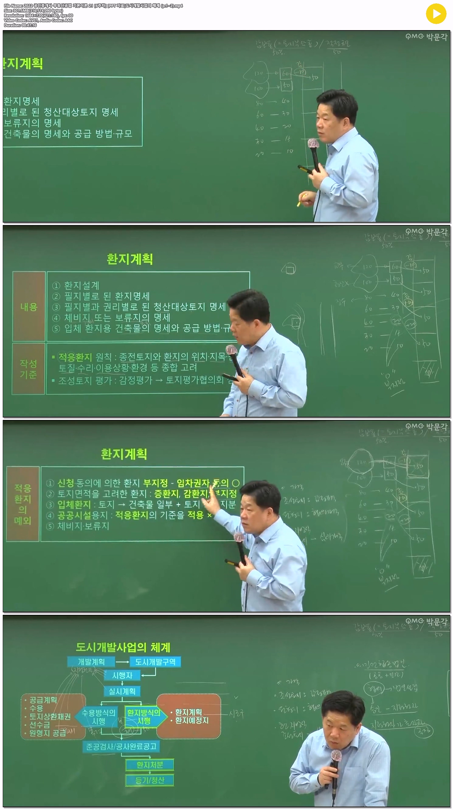 2022 공인중개사 부동산공법 기본이론 21 [6주차] [PPT 자료]도시..