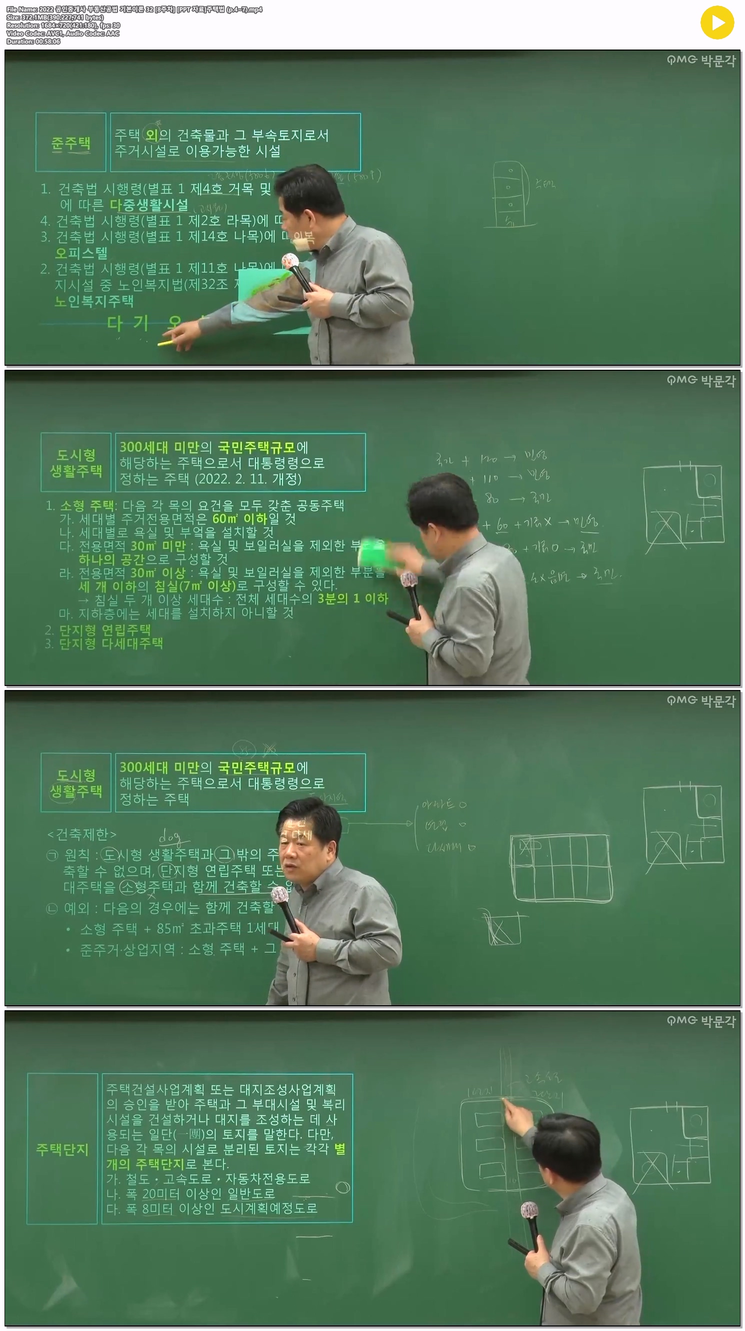 2022 공인중개사 부동산공법 기본이론 32 [8주차] [PPT 자료]주택..