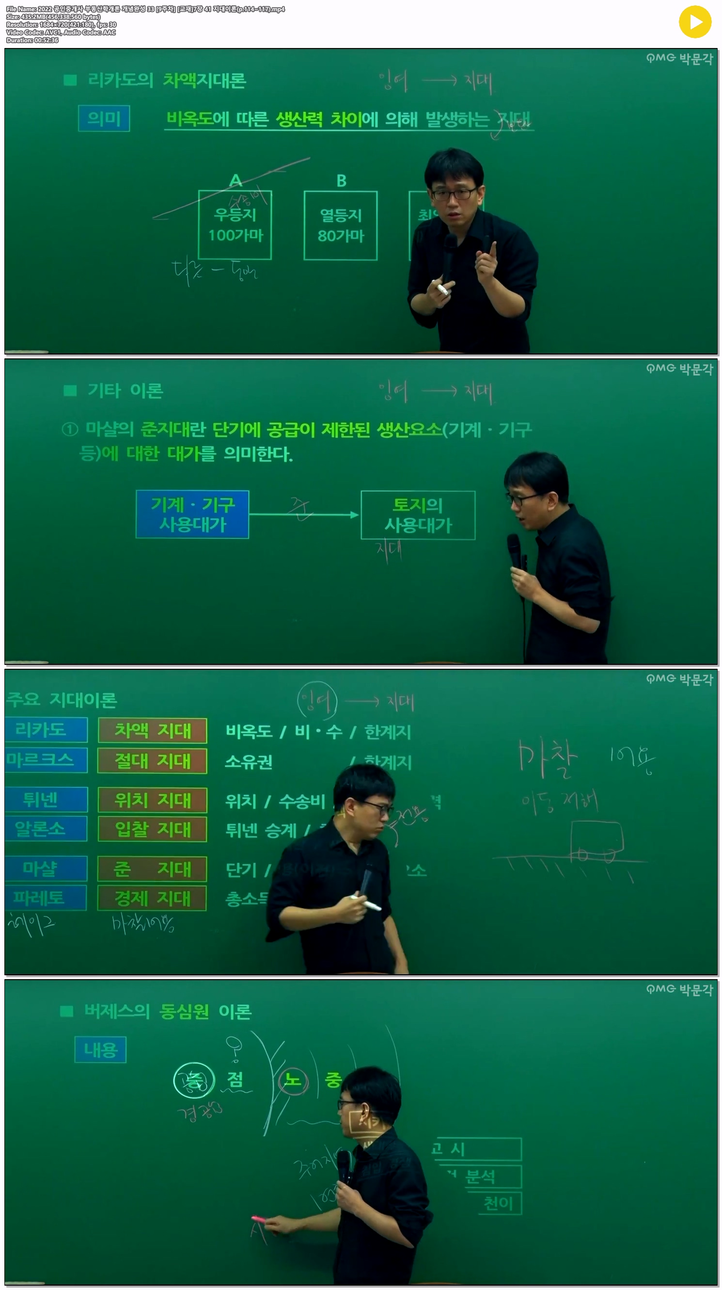 2022 공인중개사 부동산학개론 개념완성 33 [9주차] [교재]7장 41 ..