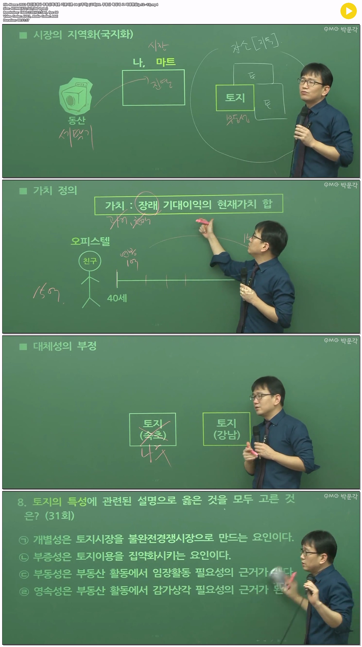 2022 공인중개사 부동산학개론 기본이론 04 [1주차] [교재]05. 부..