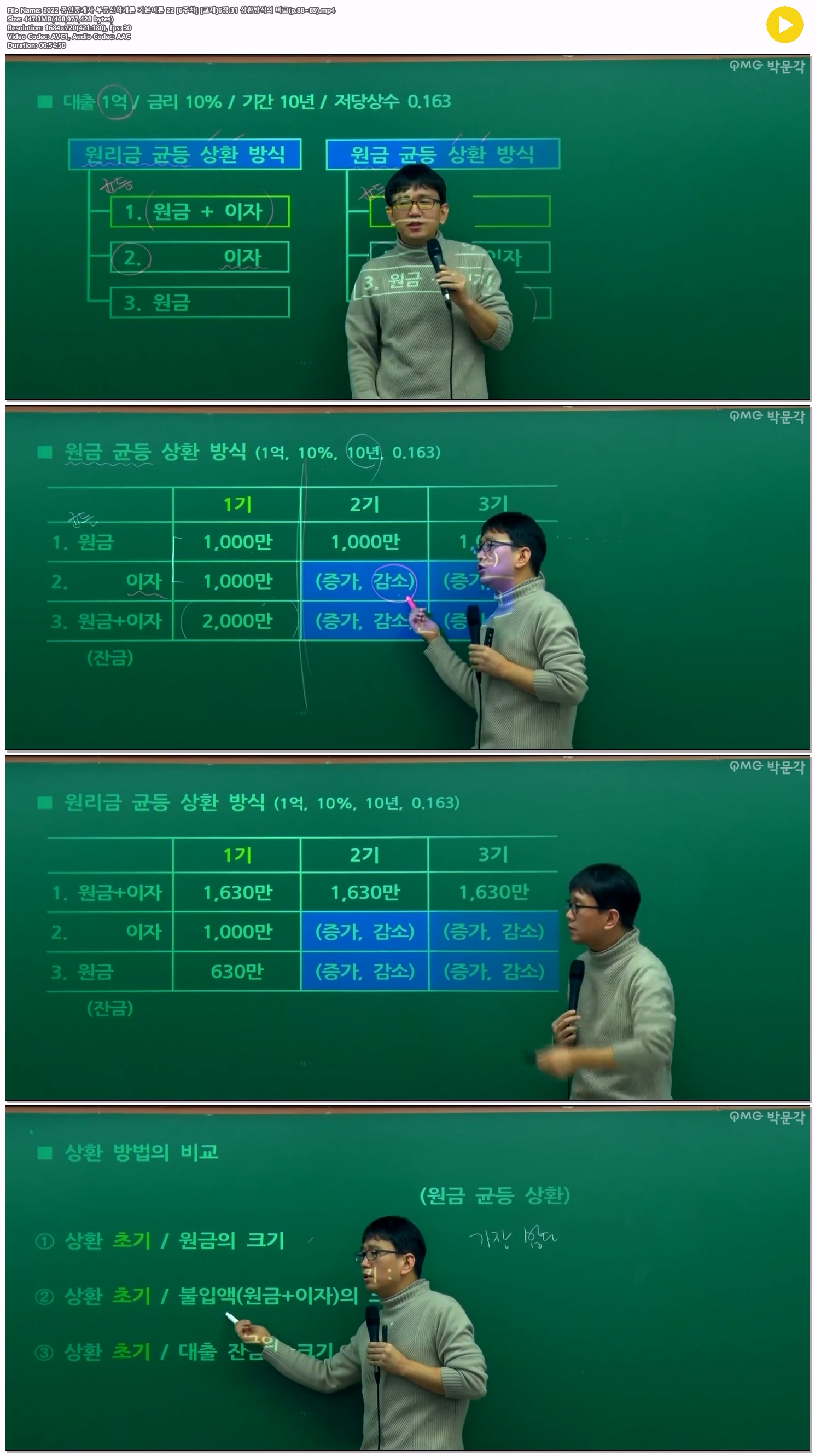 2022 공인중개사 부동산학개론 기본이론 22 [6주차] [교재]6장.31 ..