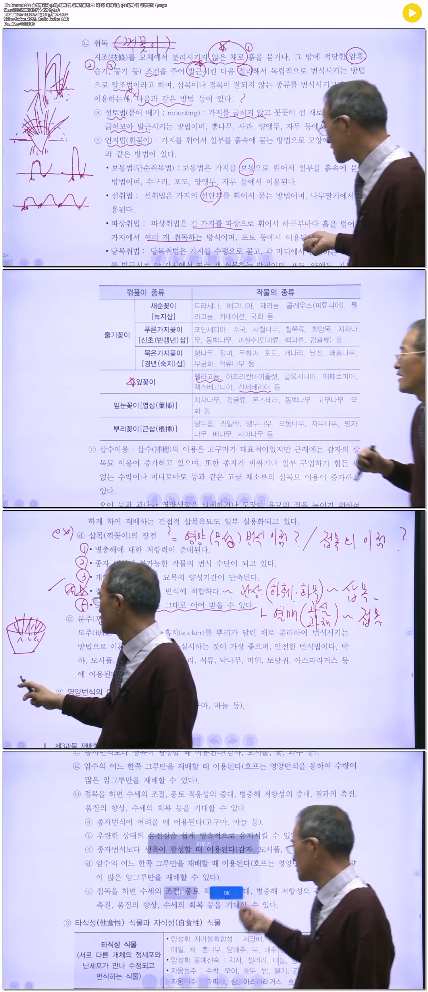 2022 손해평가사 (1차) 재배 및 원예작물학 20 제3장 재배기술 (03..
