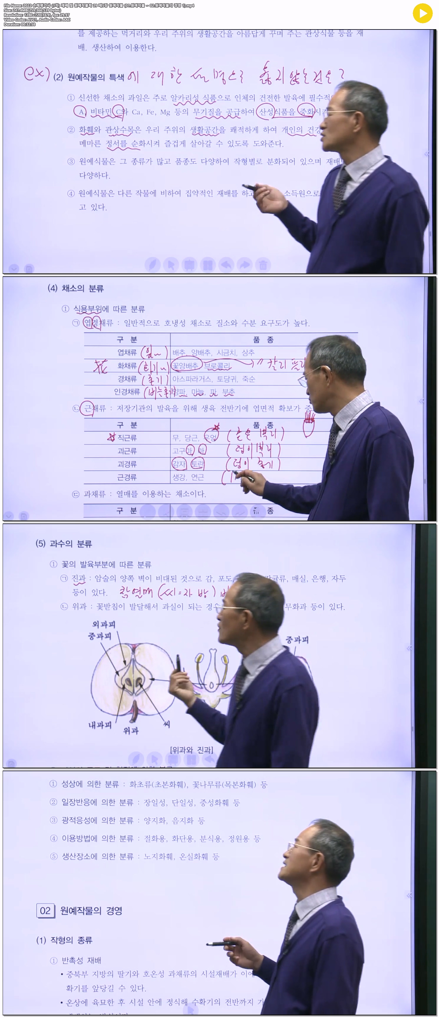 2022 손해평가사 (1차) 재배 및 원예작물학 29 제5장 원예작물 (01..
