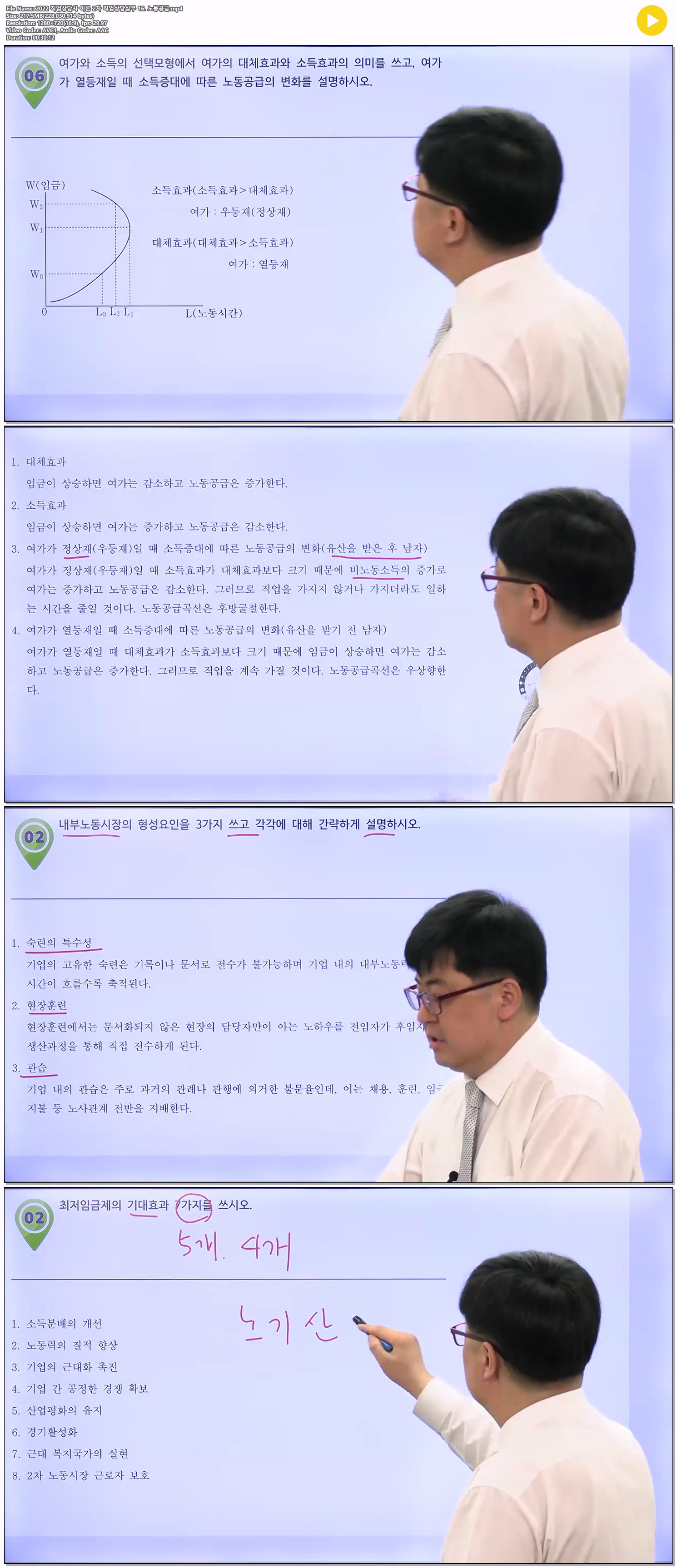 2022 직업상담사 이론 2차 직업상담실무 16. 노동공급