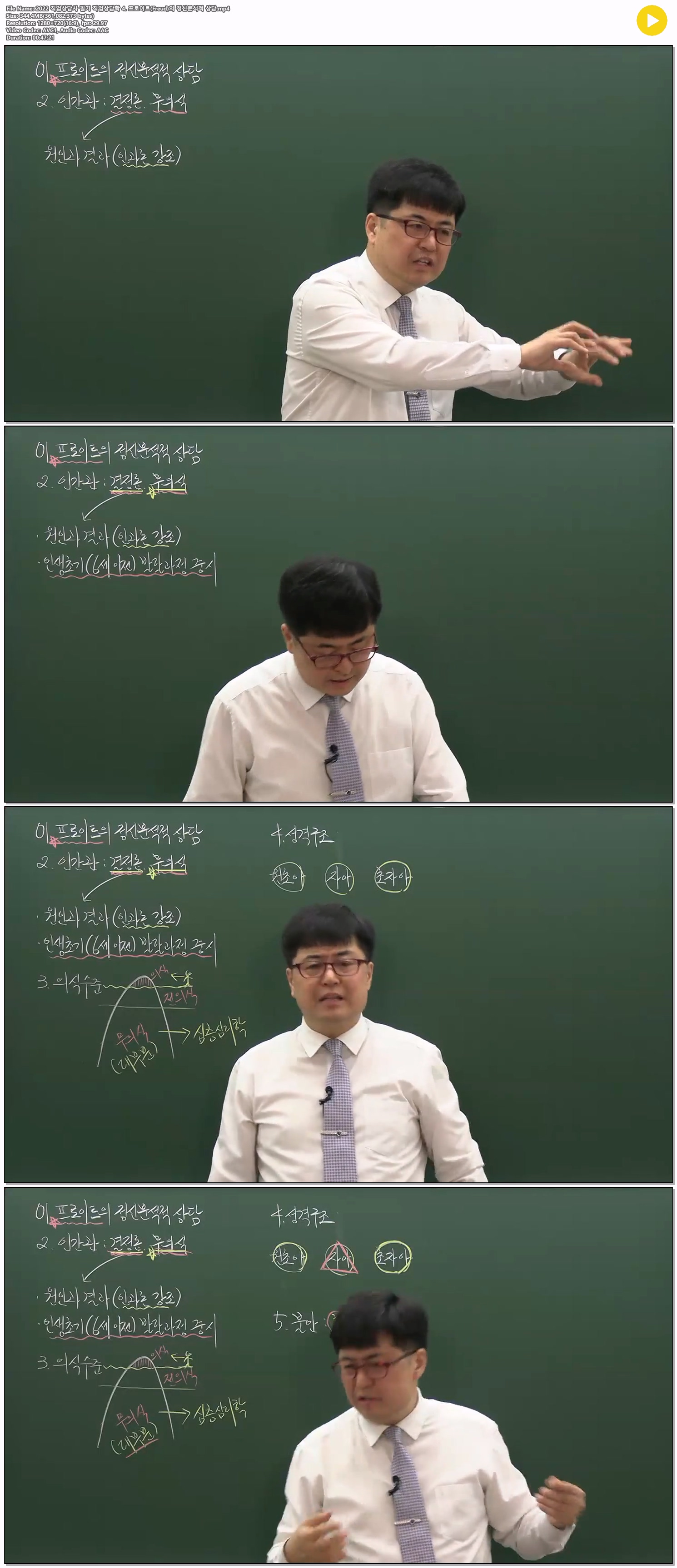 2022 직업상담사 필기 직업상담학 4. 프로이트(Freud)의 정신분석..