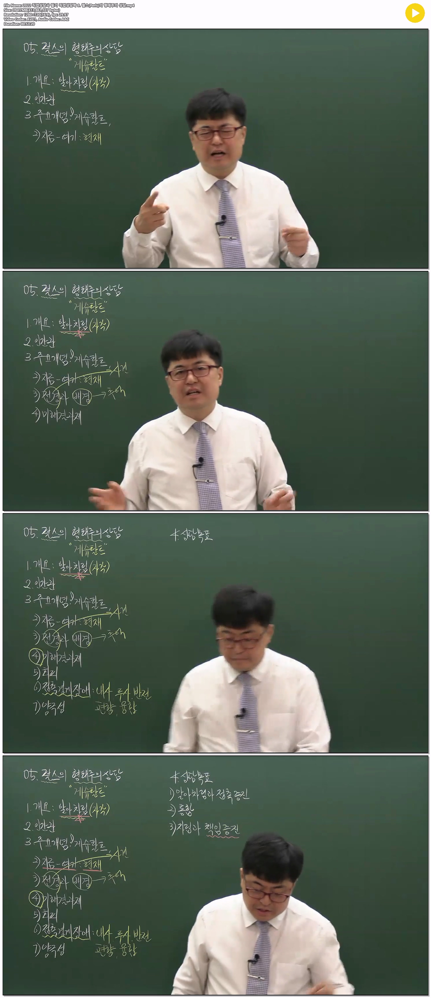 2022 직업상담사 필기 직업상담학 9. 펄스(Perls)의 형태주의 상담