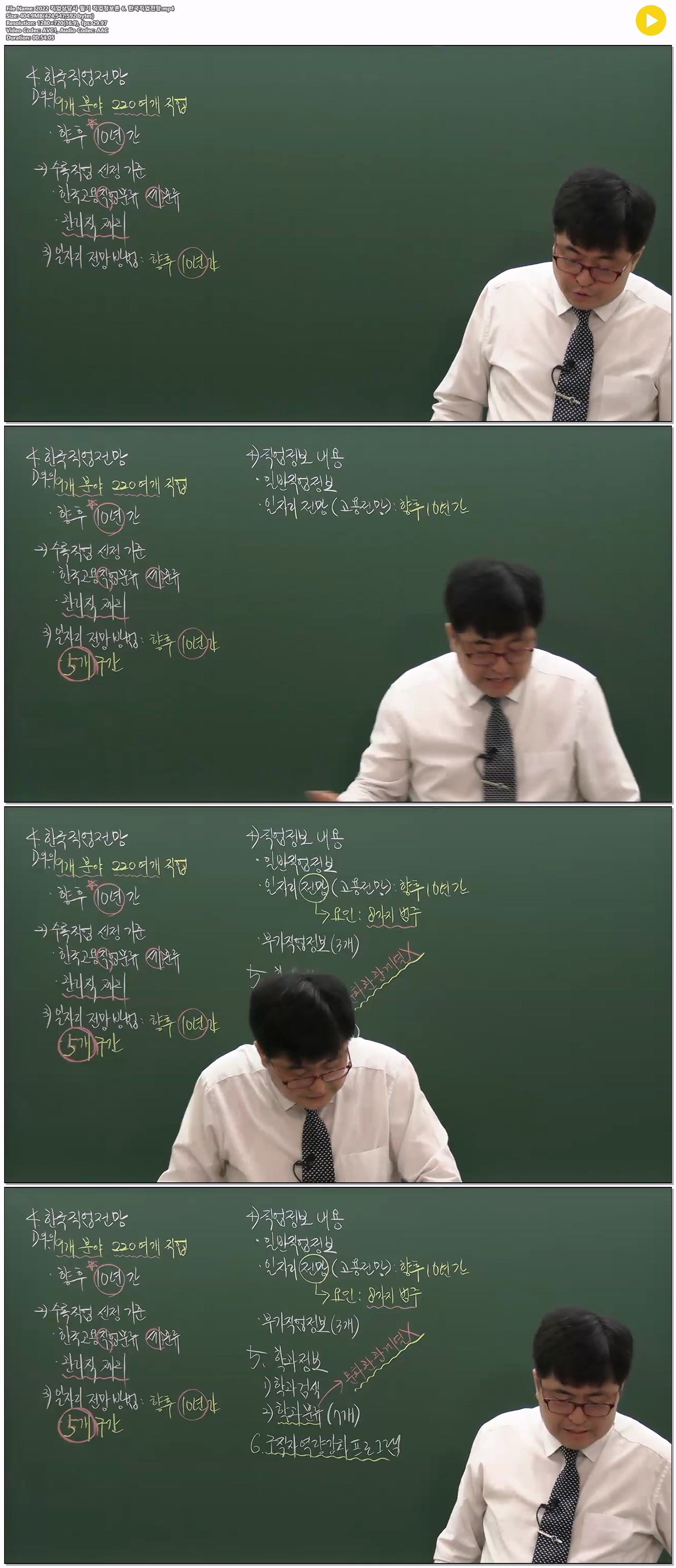 2022 직업상담사 필기 직업정보론 6. 한국직업전망