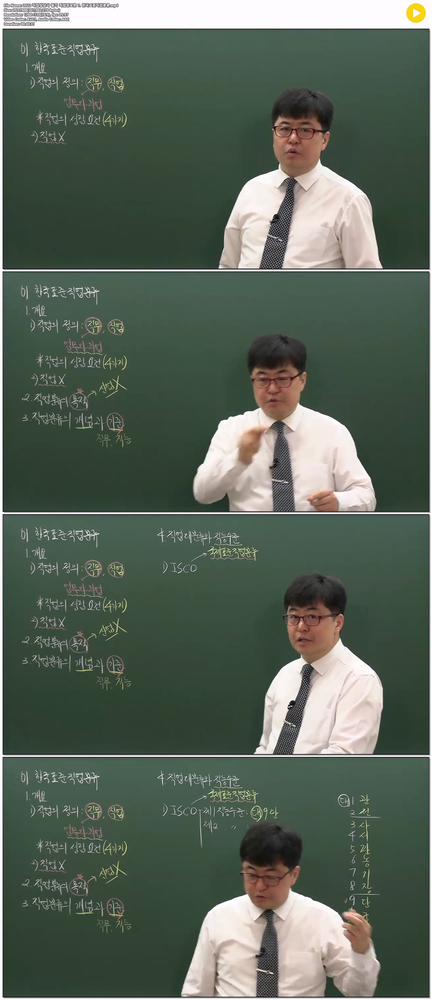 2022 직업상담사 필기 직업정보론 7. 한국표준직업분류
