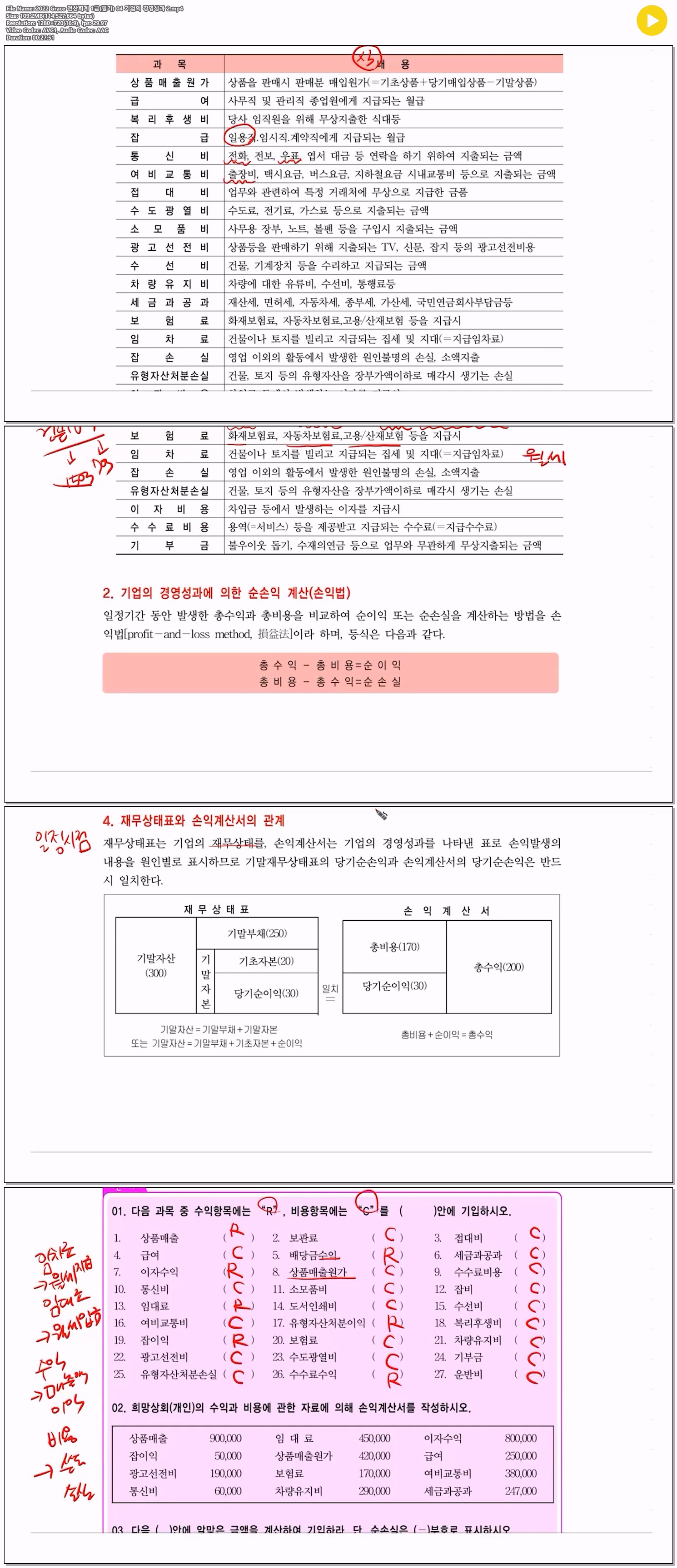 2022 Grace 전산회계 1급(필기) 04 기업의 경영성과 2