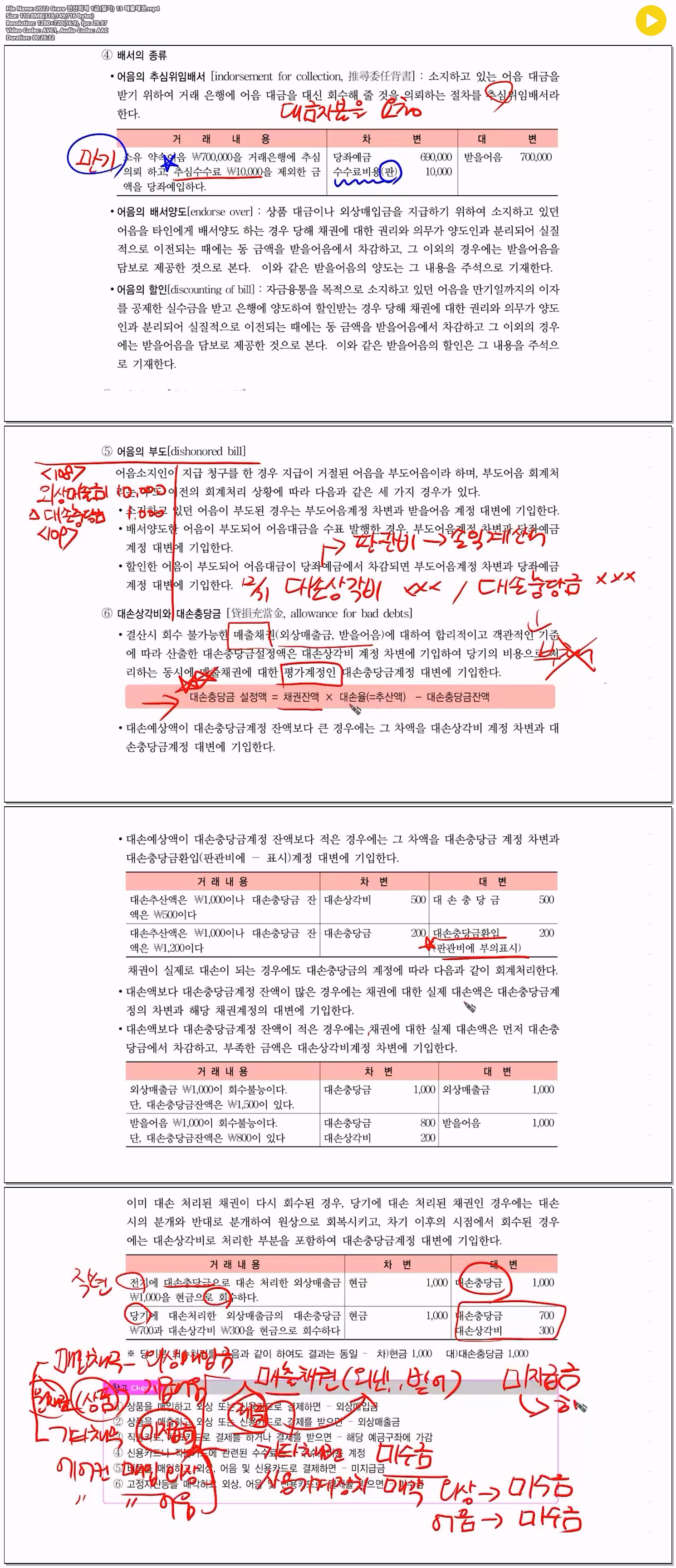 2022 Grace 전산회계 1급(필기) 13 매출채권