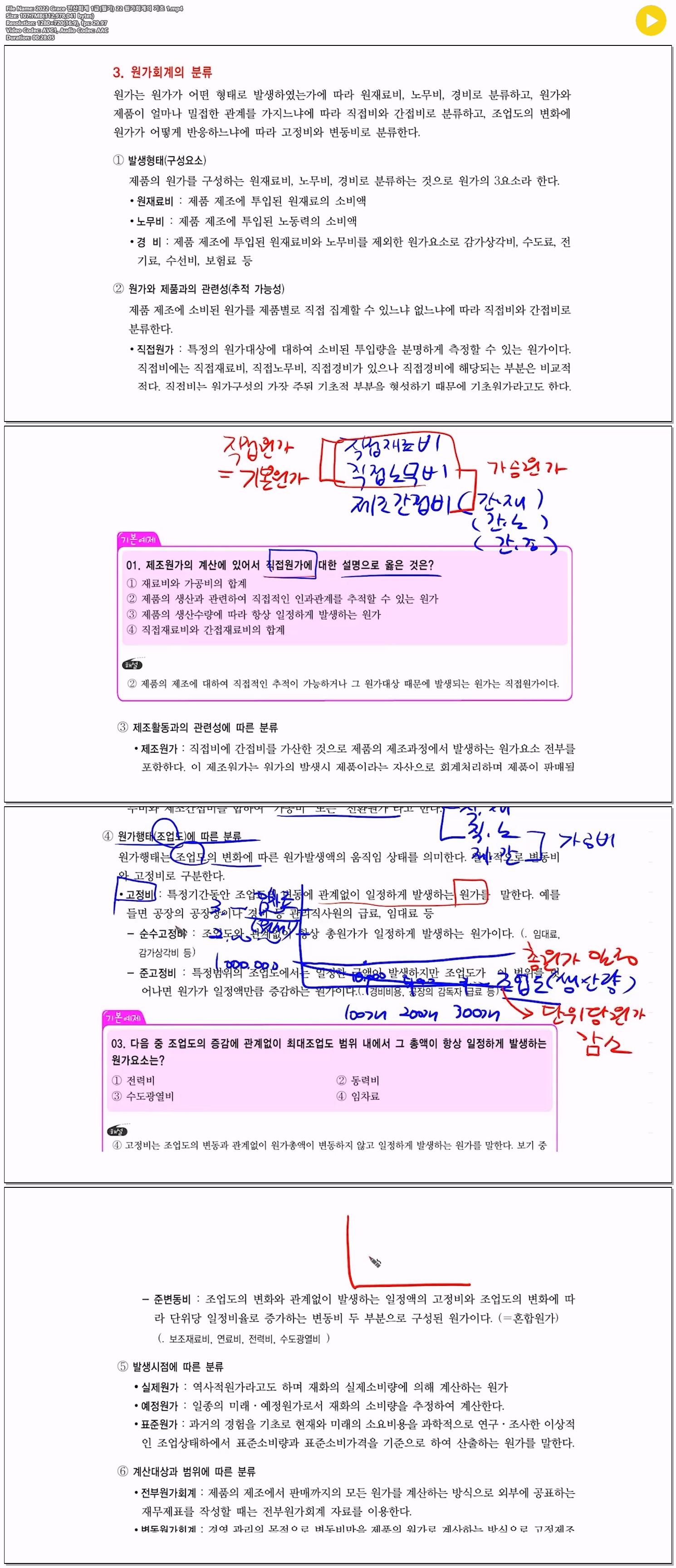 2022 Grace 전산회계 1급(필기) 22 원가회계의 기초 1