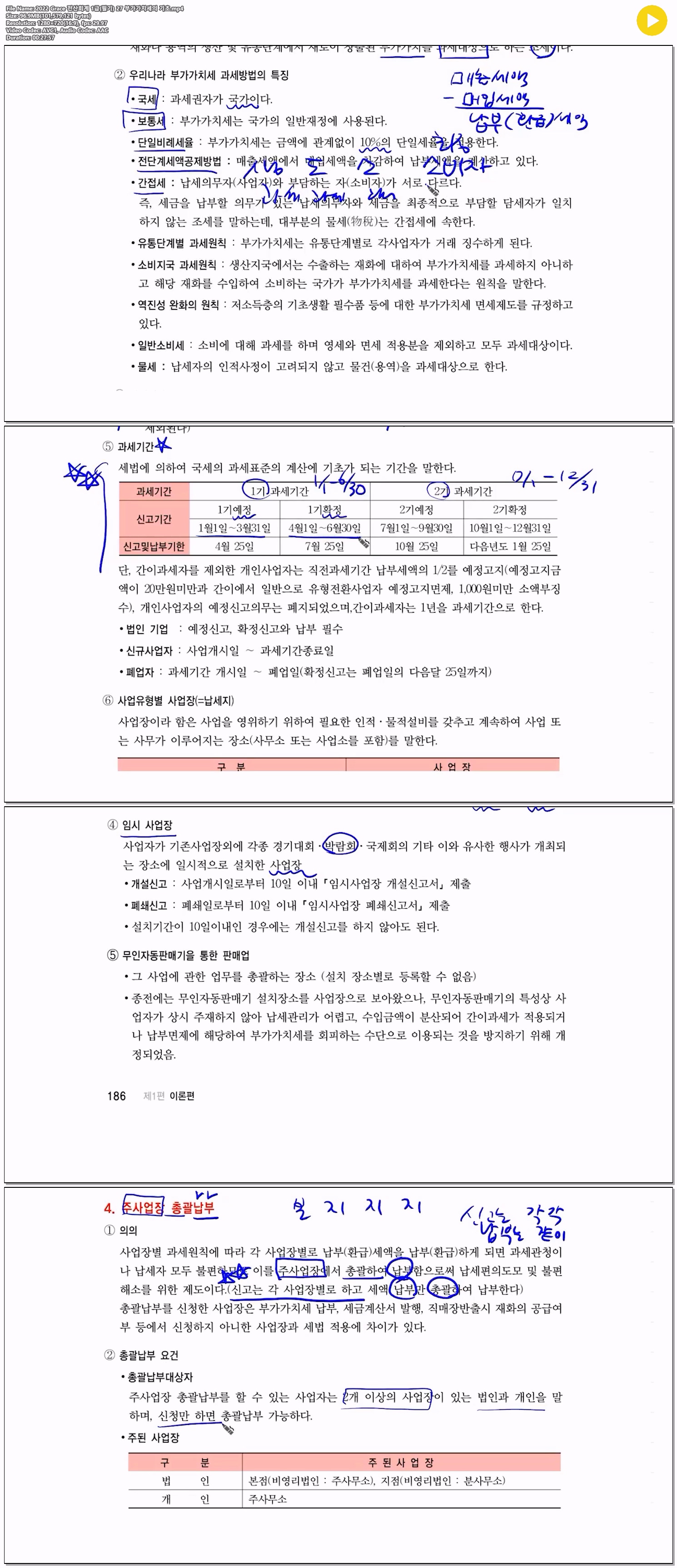 2022 Grace 전산회계 1급(필기) 27 부가가치세의 기초