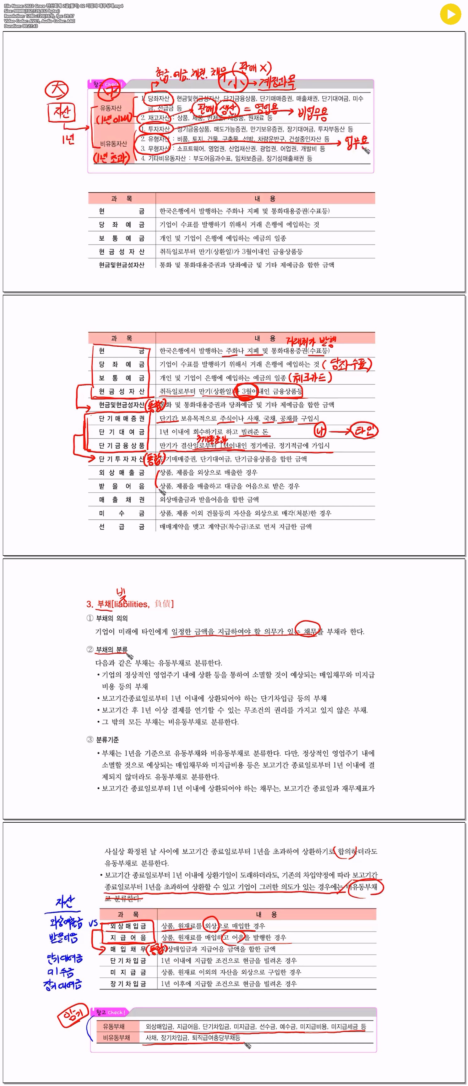 2022 Grace 전산회계 2급(필기) 02 기업의 재무상태