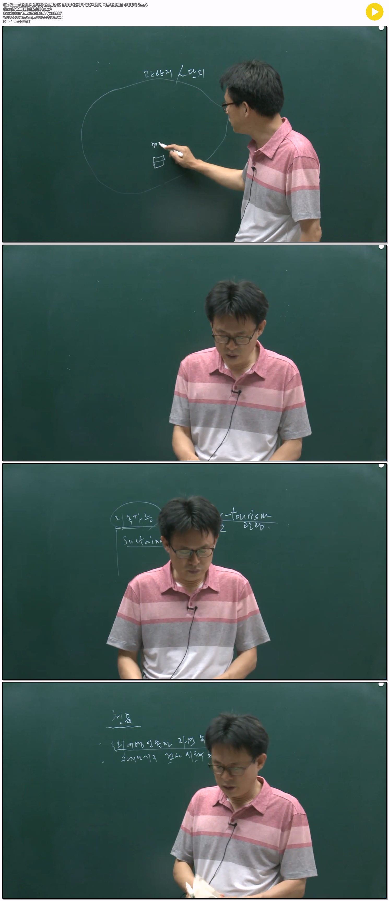 관광통역안내사 관광법규 22 관광통역안내사 법령 개정에 따른 관..