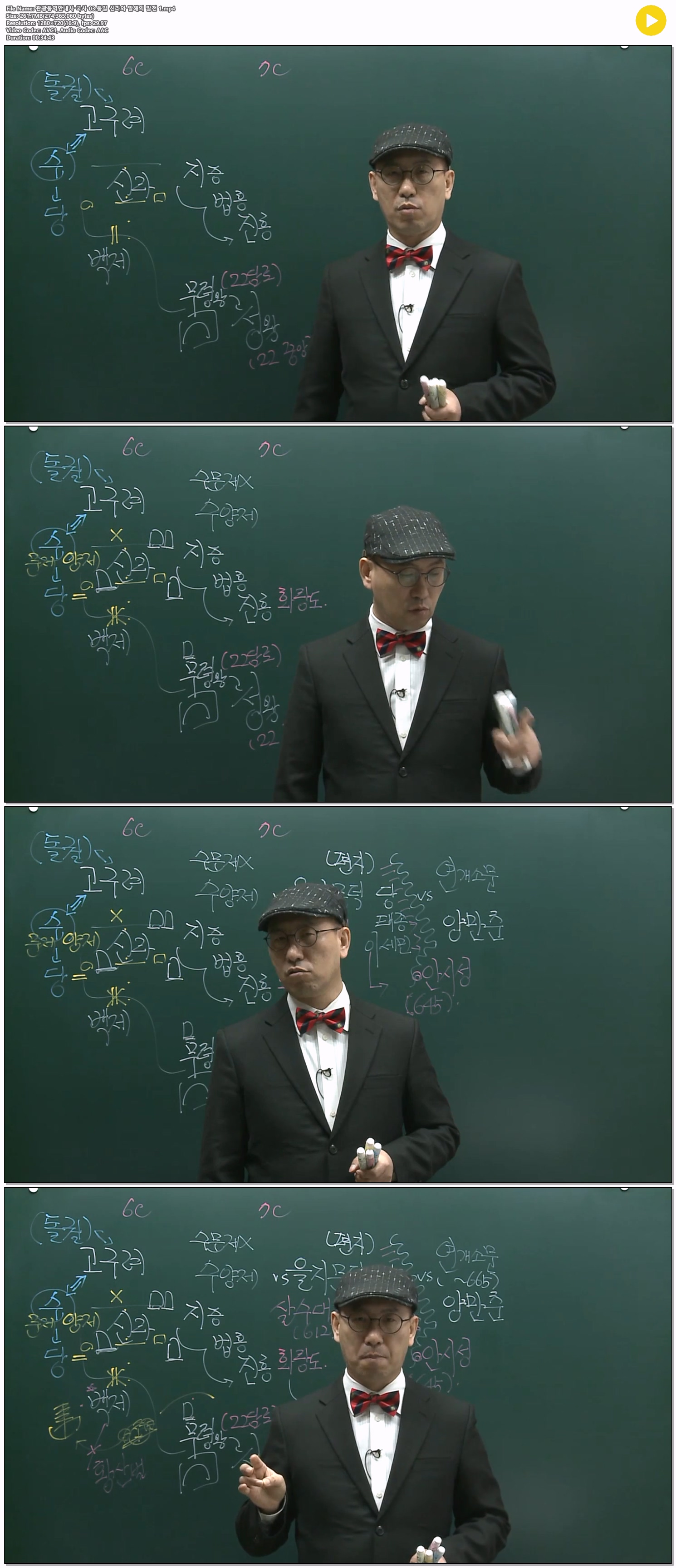 관광통역안내사 국사 03.통일 신라와 발해의 발전 1