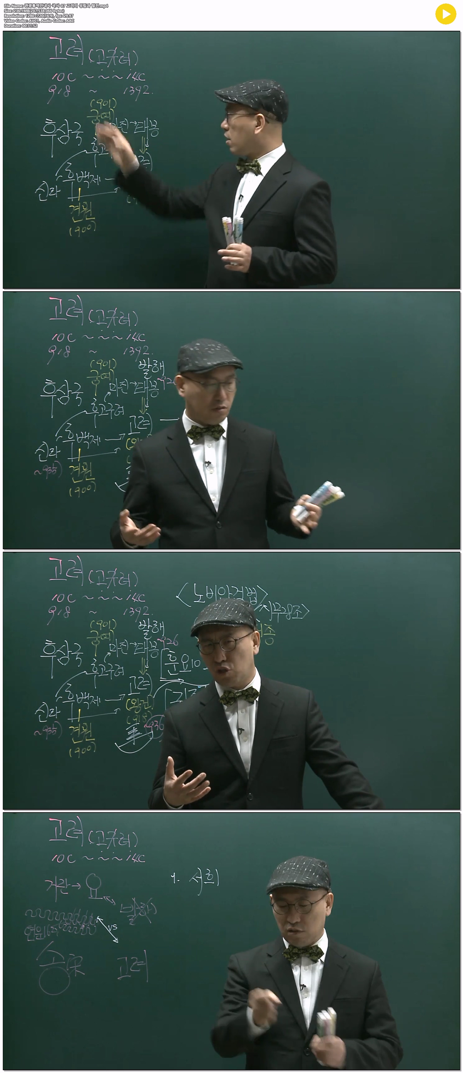 관광통역안내사 국사 07 고려의 성립과 발전