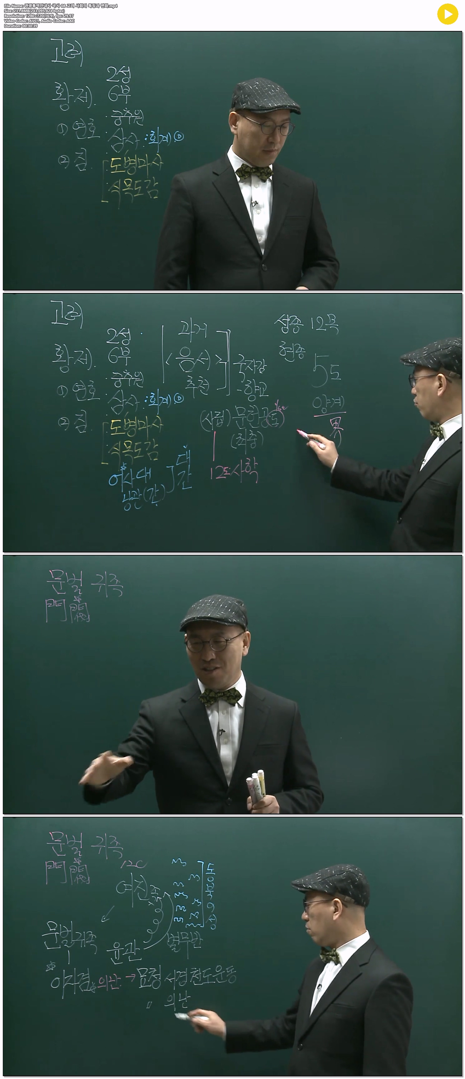 관광통역안내사 국사 08 고려 사회의 특징과 변화