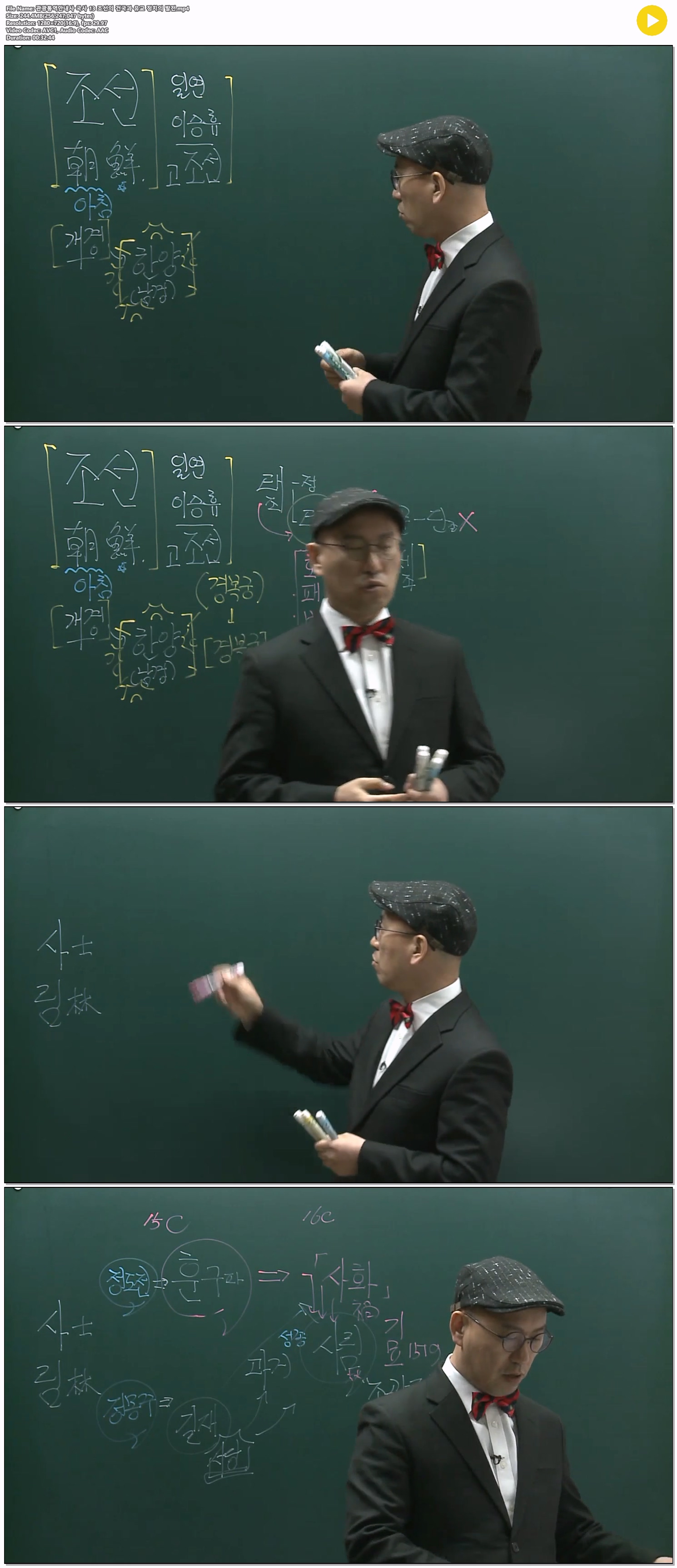 관광통역안내사 국사 13 조선의 건국과 유교 정치의 발전
