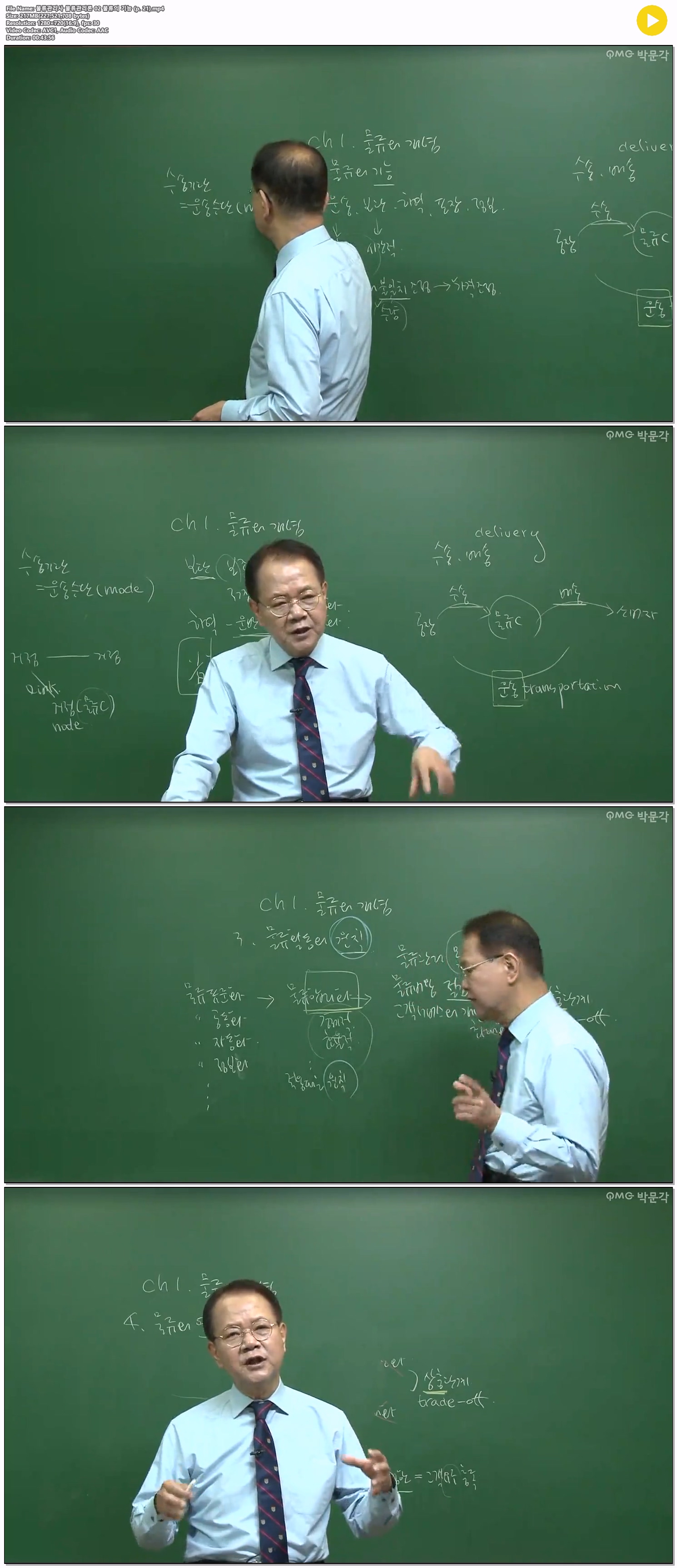 물류관리사 물류관리론 02 물류의 기능 (p. 21)