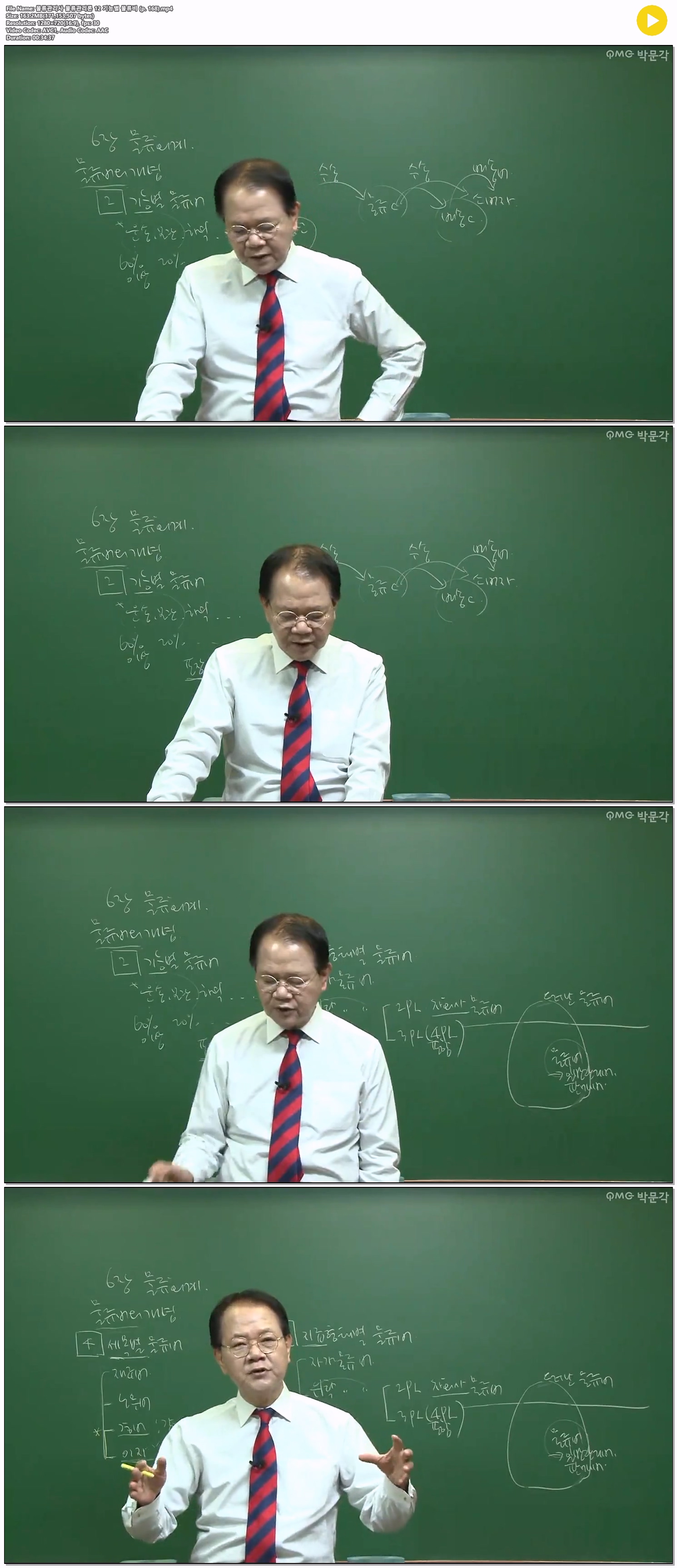 물류관리사 물류관리론 12 기능별 물류비 (p. 168)