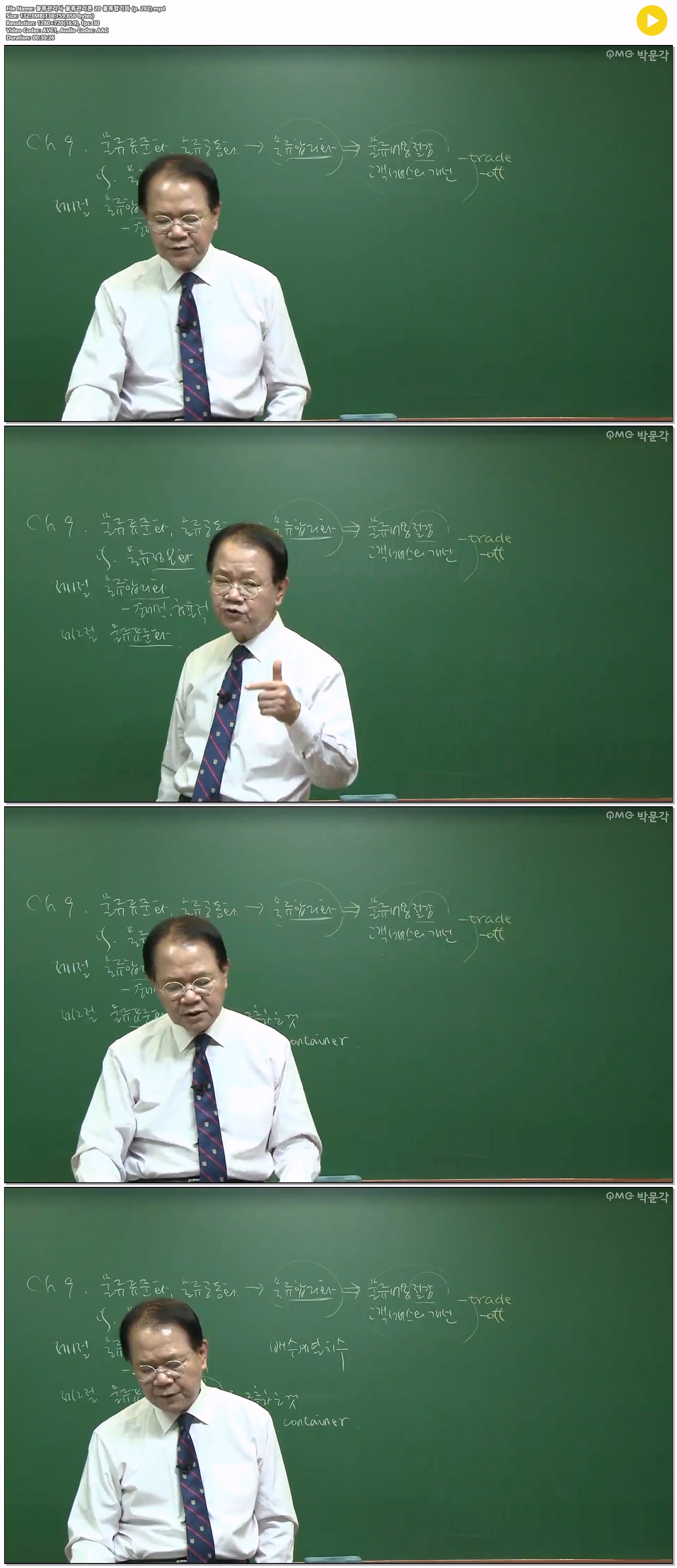 물류관리사 물류관리론 20 물류합리화 (p. 282)