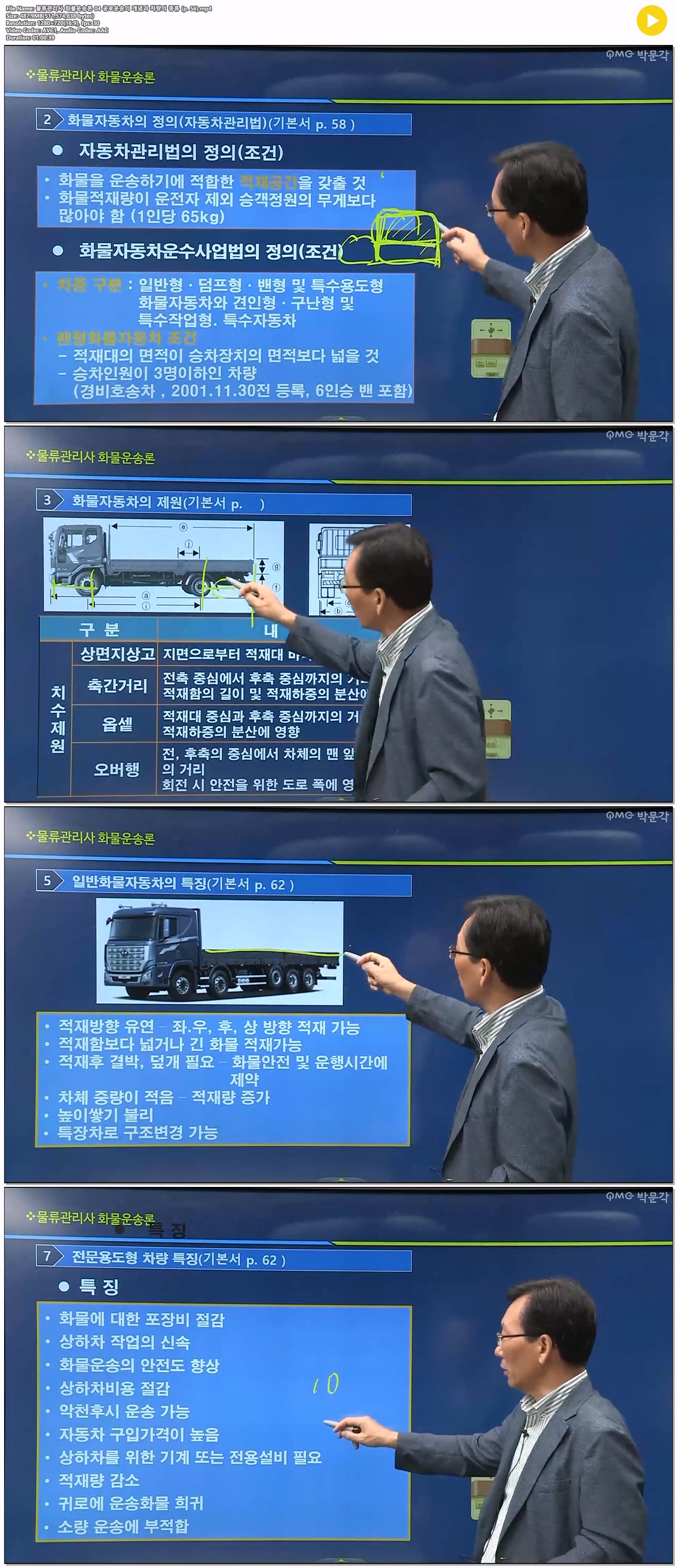 물류관리사 화물운송론 04 공로운송의 개념과 차량의 종류 (p. 56)