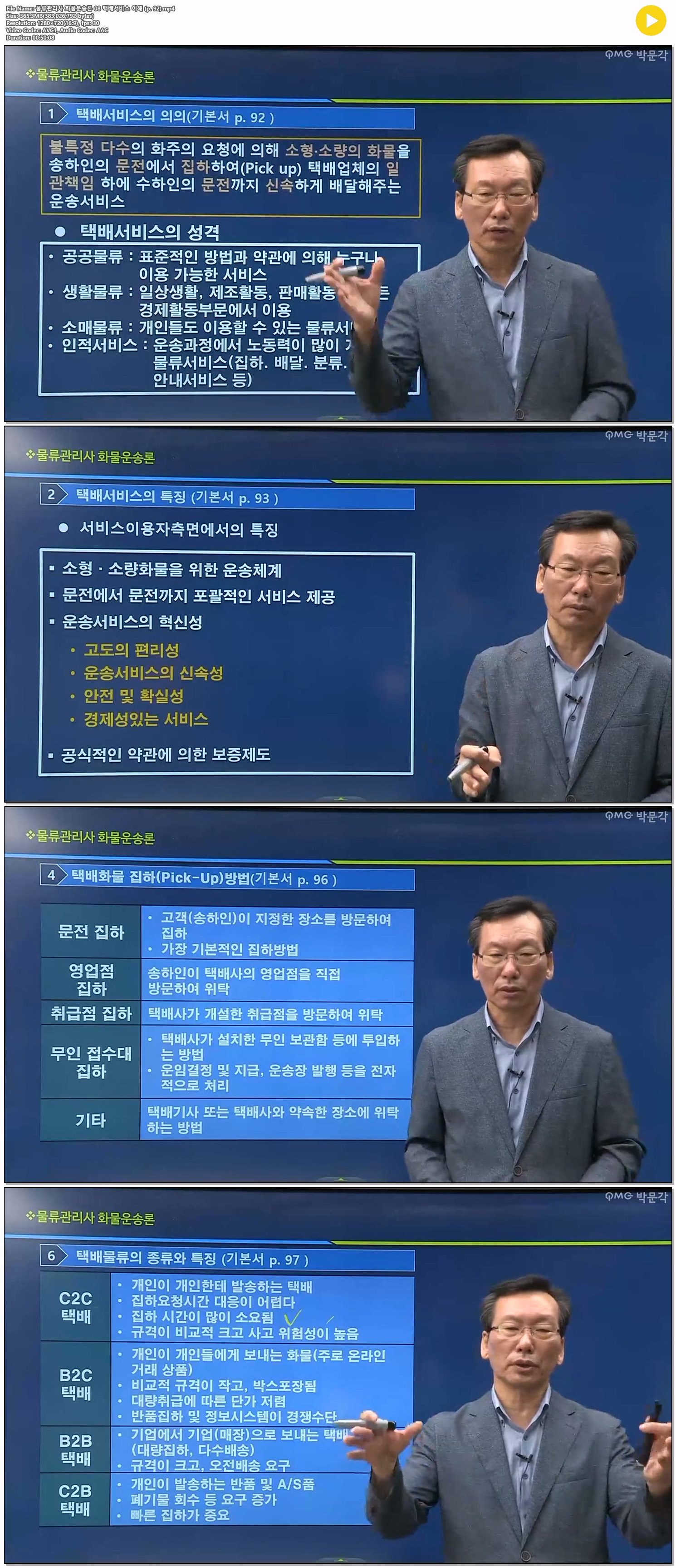 물류관리사 화물운송론 08 택배서비스 이해 (p. 92)
