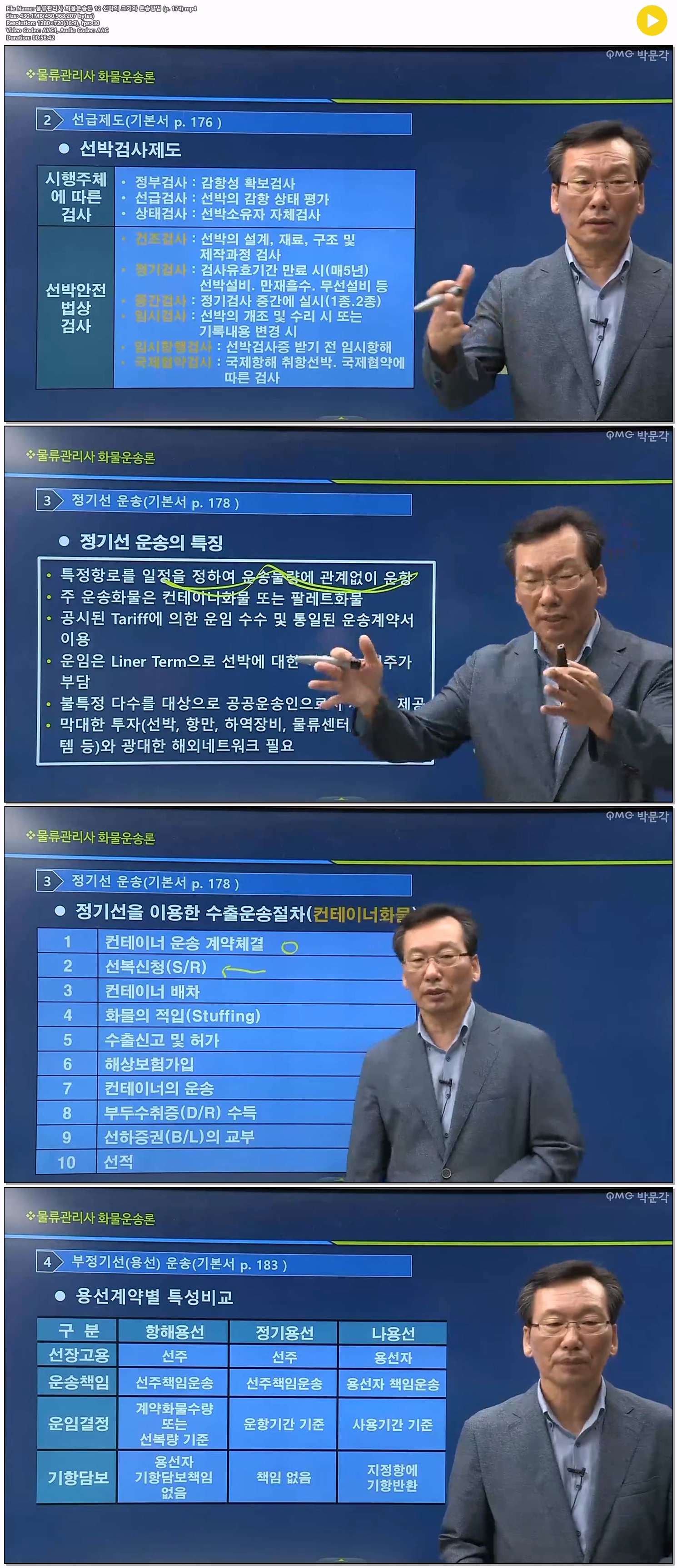 물류관리사 화물운송론 12 선박의 크기와 운송방법 (p. 174)