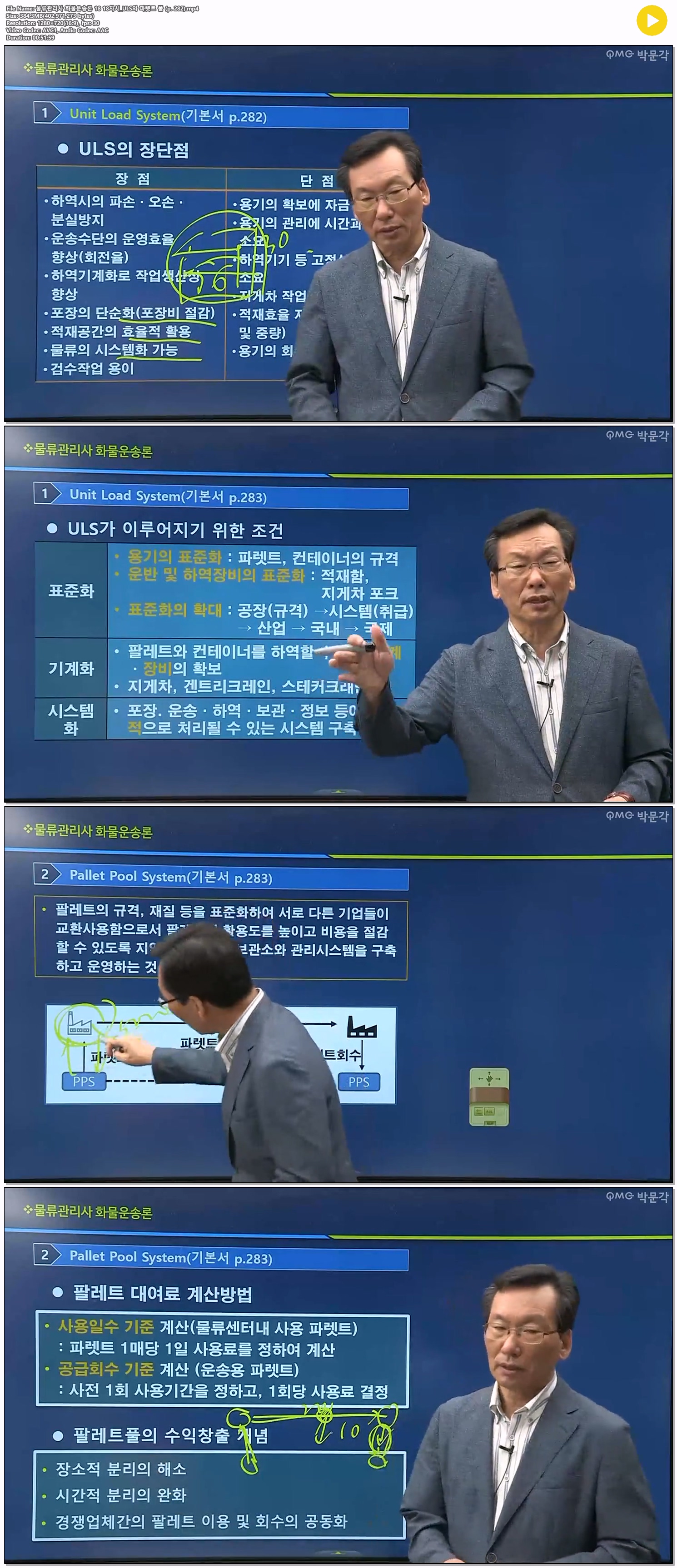 물류관리사 화물운송론 18 18차시_ULS와 파렛트 풀 (p. 282)
