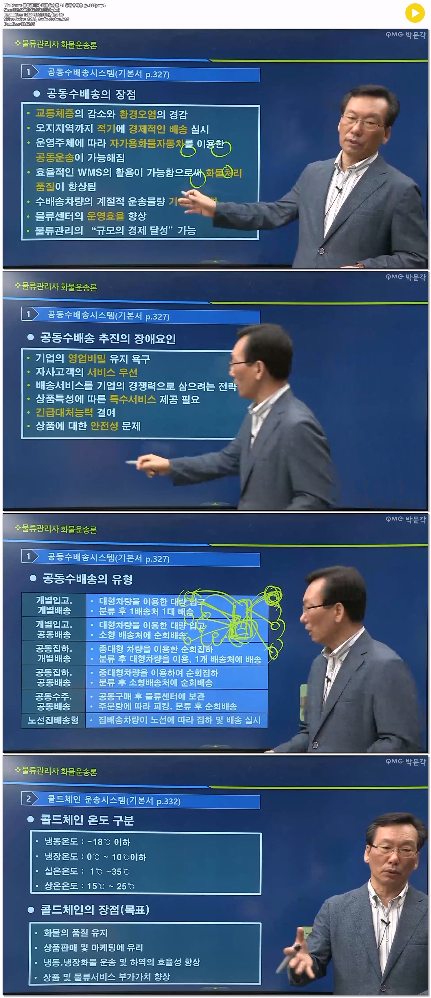 물류관리사 화물운송론 21 공동수배송 (p. 327)