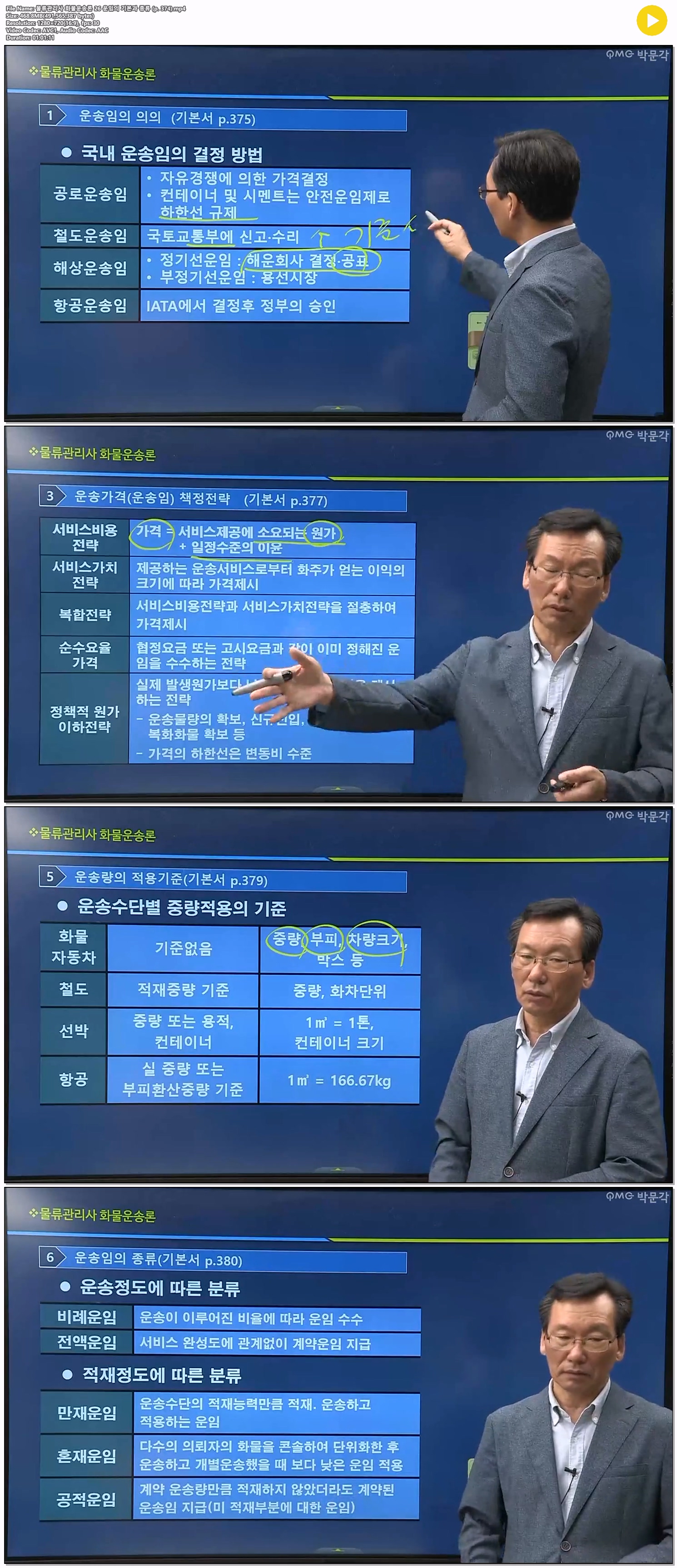 물류관리사 화물운송론 26 운임의 기본과 종류 (p. 374)