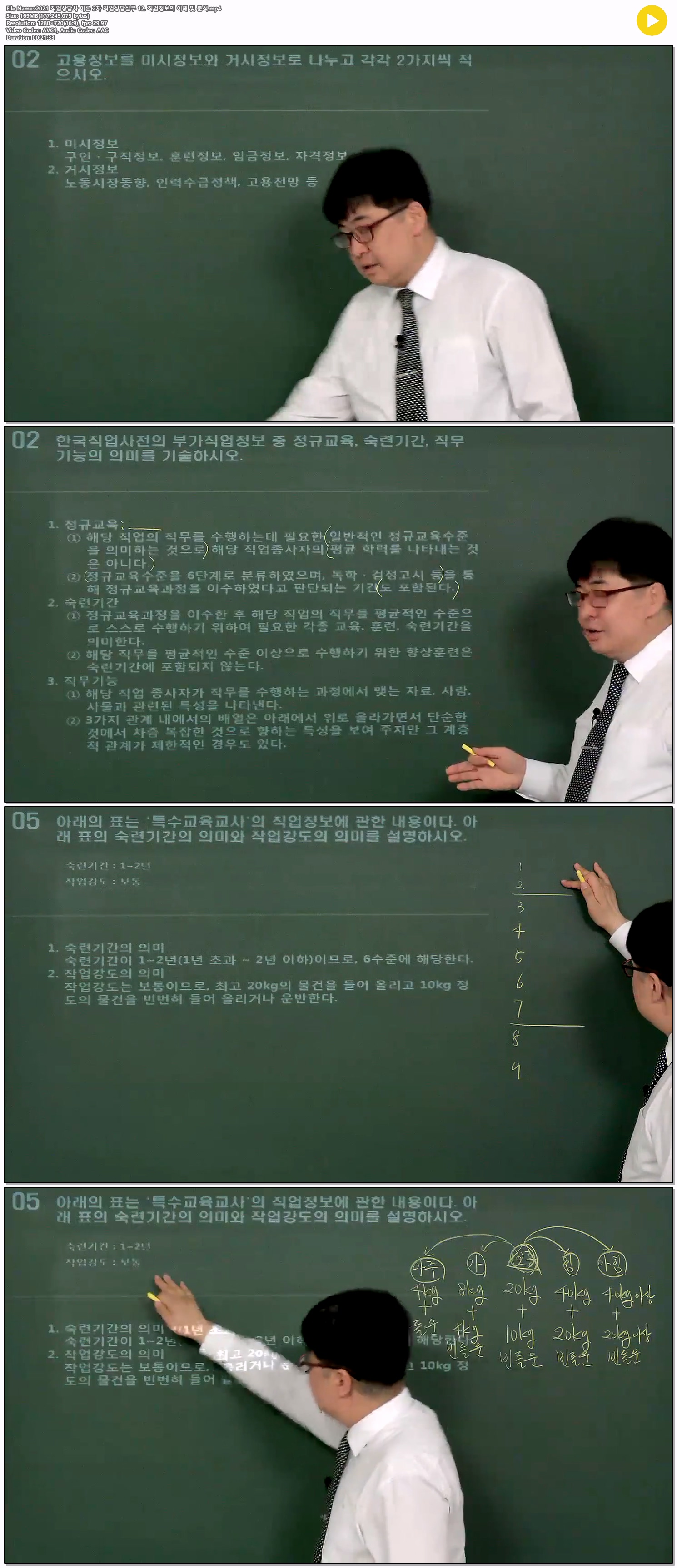 2021 직업상담사 이론 2차 직업상담실무 12. 직업정보의 이해 및 ..
