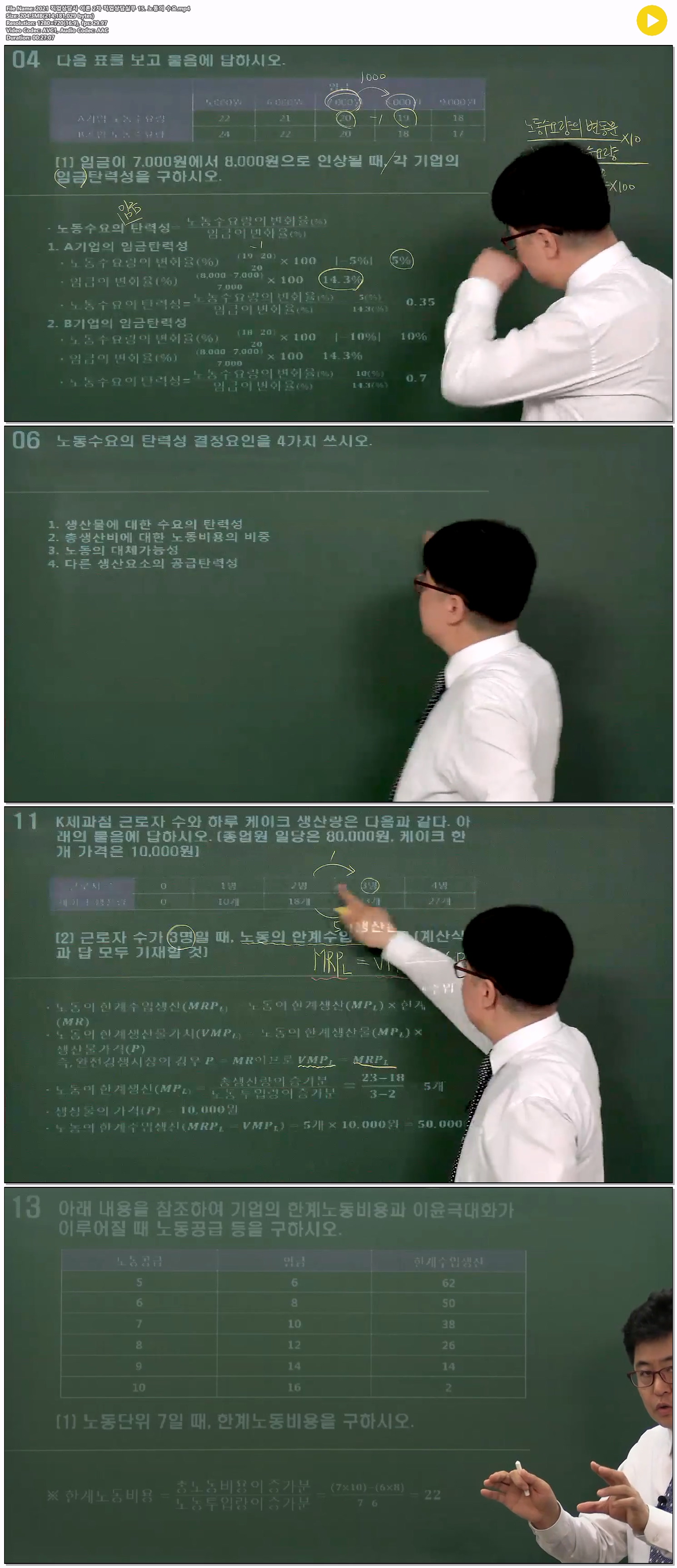 2021 직업상담사 이론 2차 직업상담실무 15. 노동의 수요
