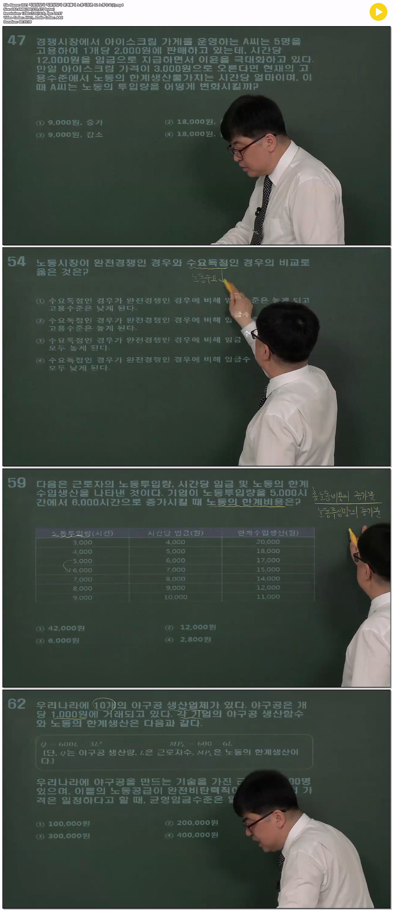 2021 직업상담사 직업상담사 문제풀이 노동시장론 02 노동수요(2)