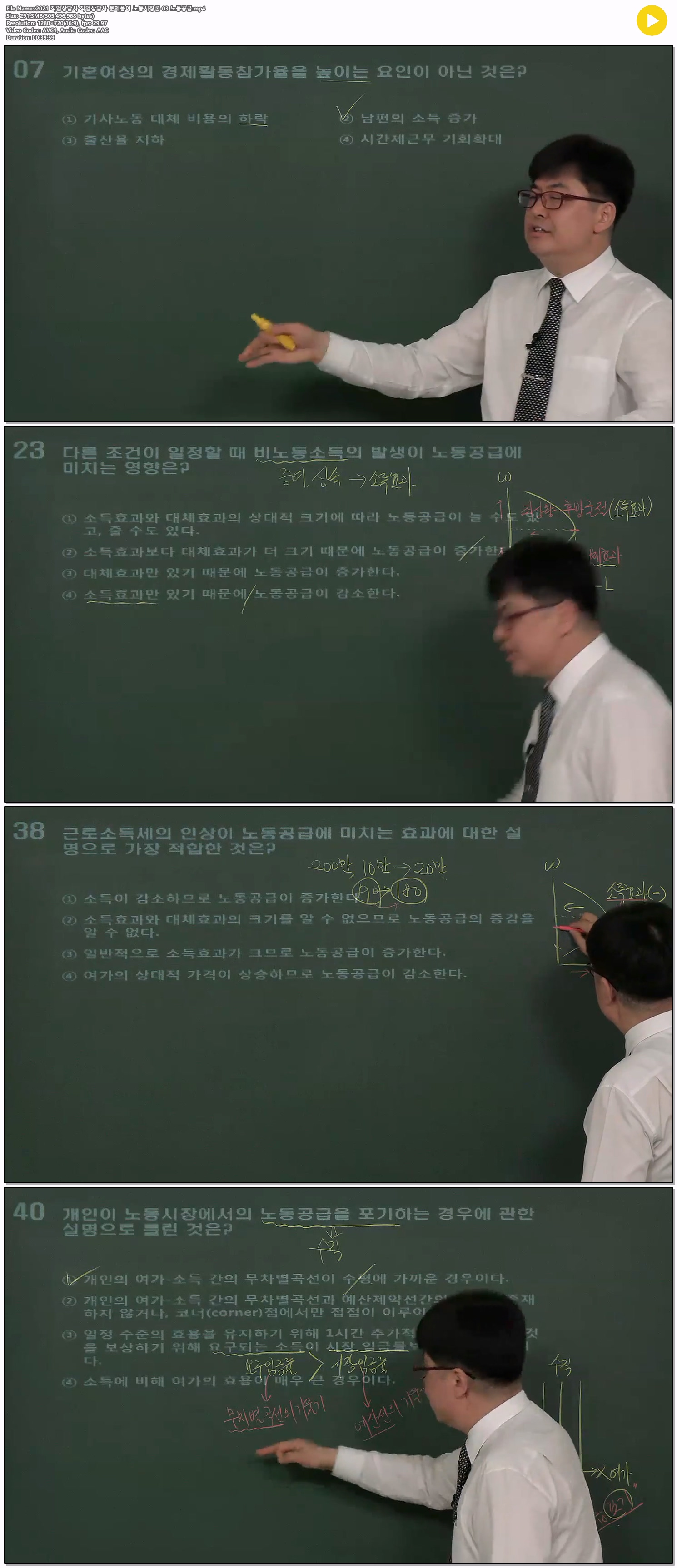 2021 직업상담사 직업상담사 문제풀이 노동시장론 03 노동공급