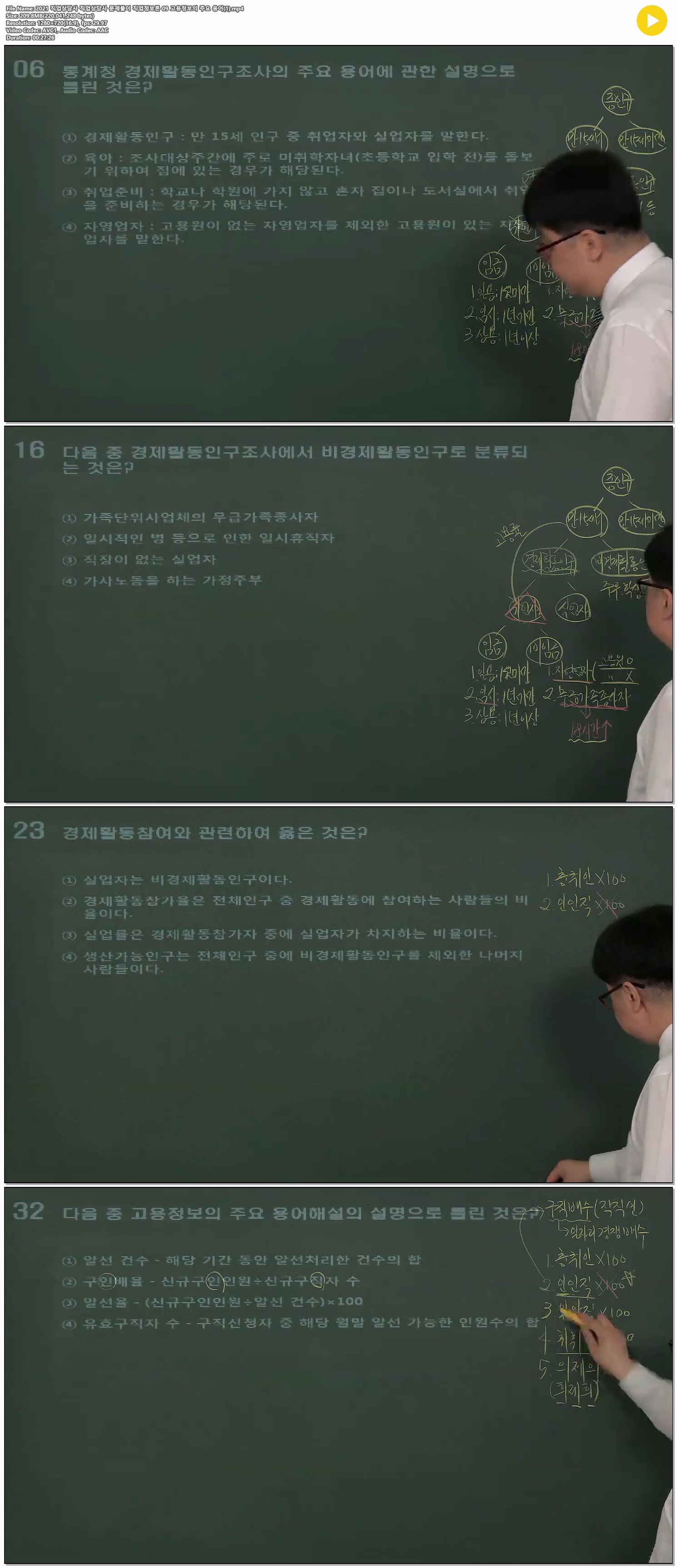 2021 직업상담사 직업상담사 문제풀이 직업정보론 09 고용정보의 ..