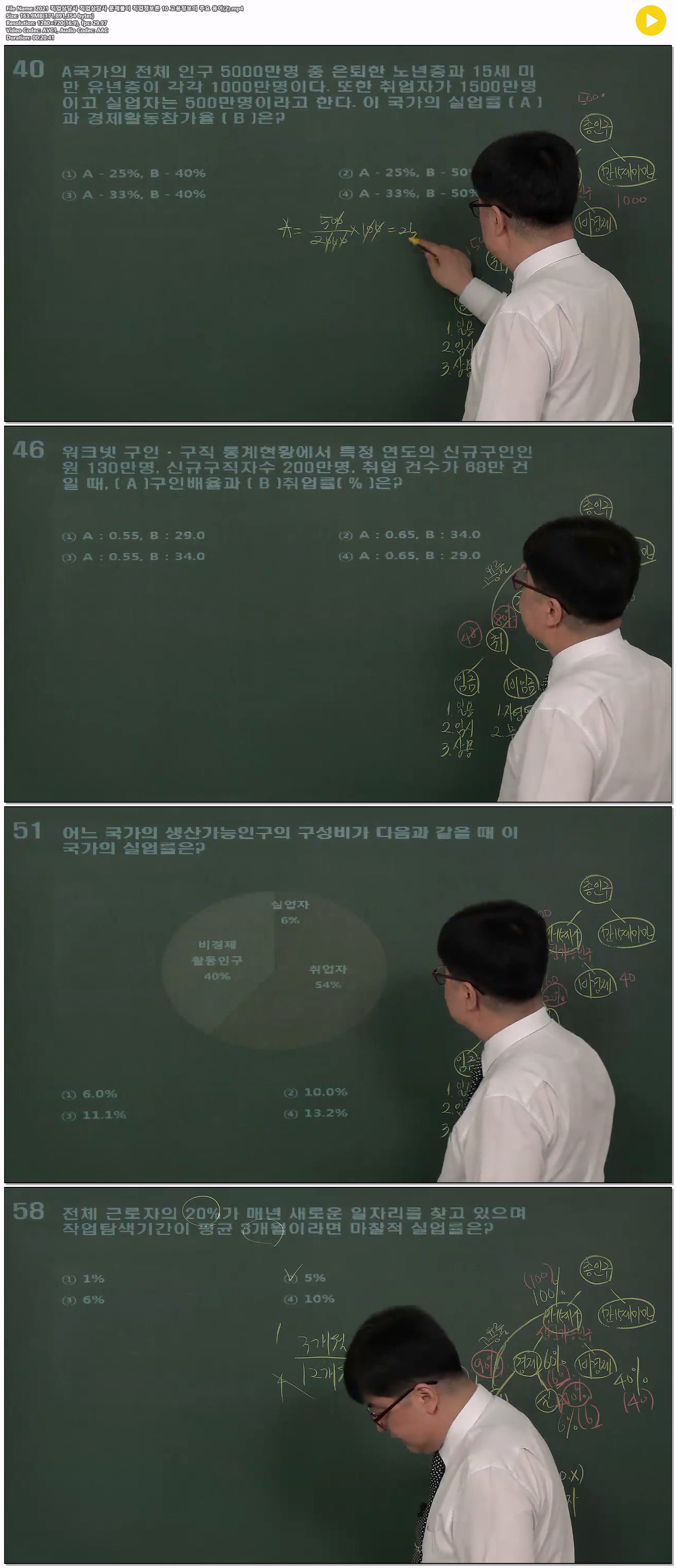 2021 직업상담사 직업상담사 문제풀이 직업정보론 10 고용정보의 ..