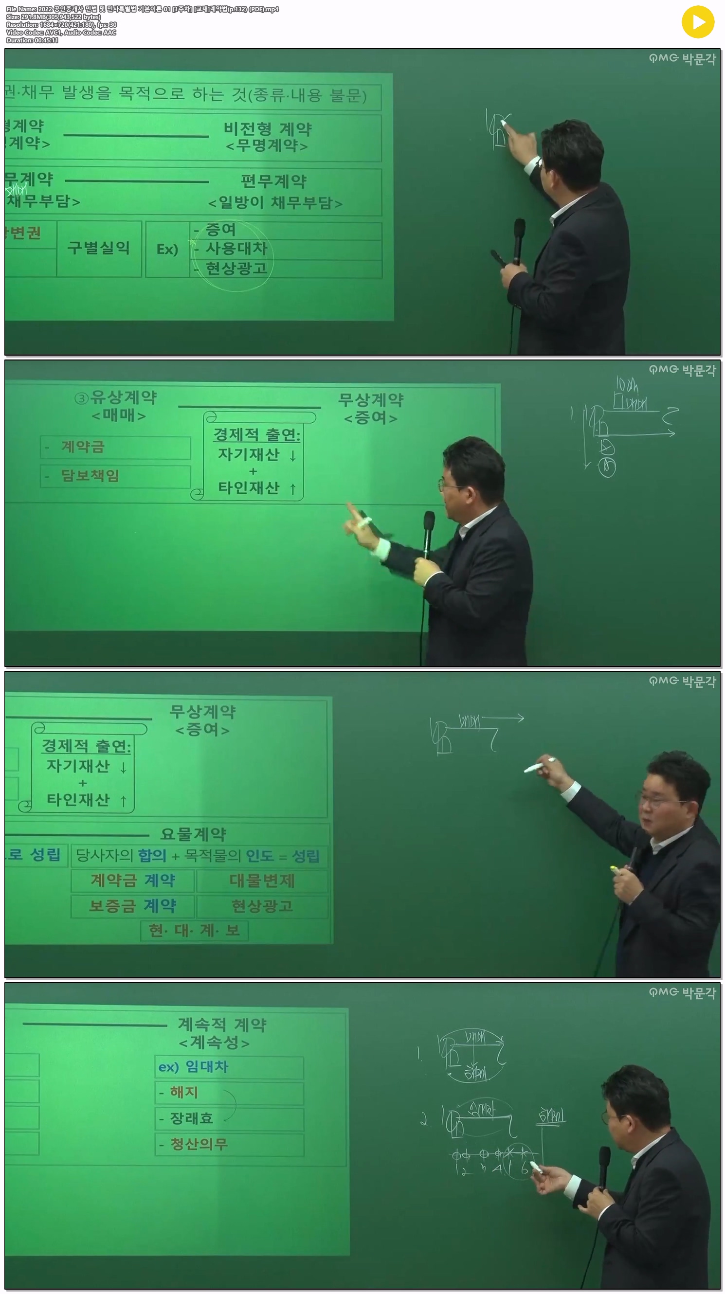2022 공인중개사 민법 및 민사특별법 기본이론 01 [1주차] [교재]..