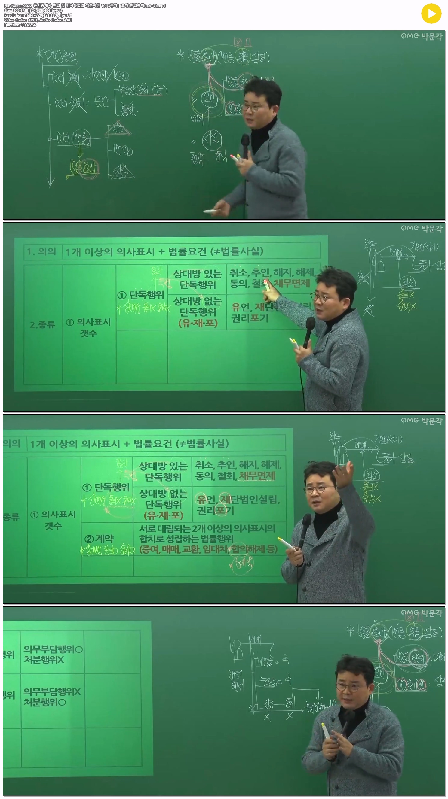 2022 공인중개사 민법 및 민사특별법 기본이론 10 [3주차] [교재]..