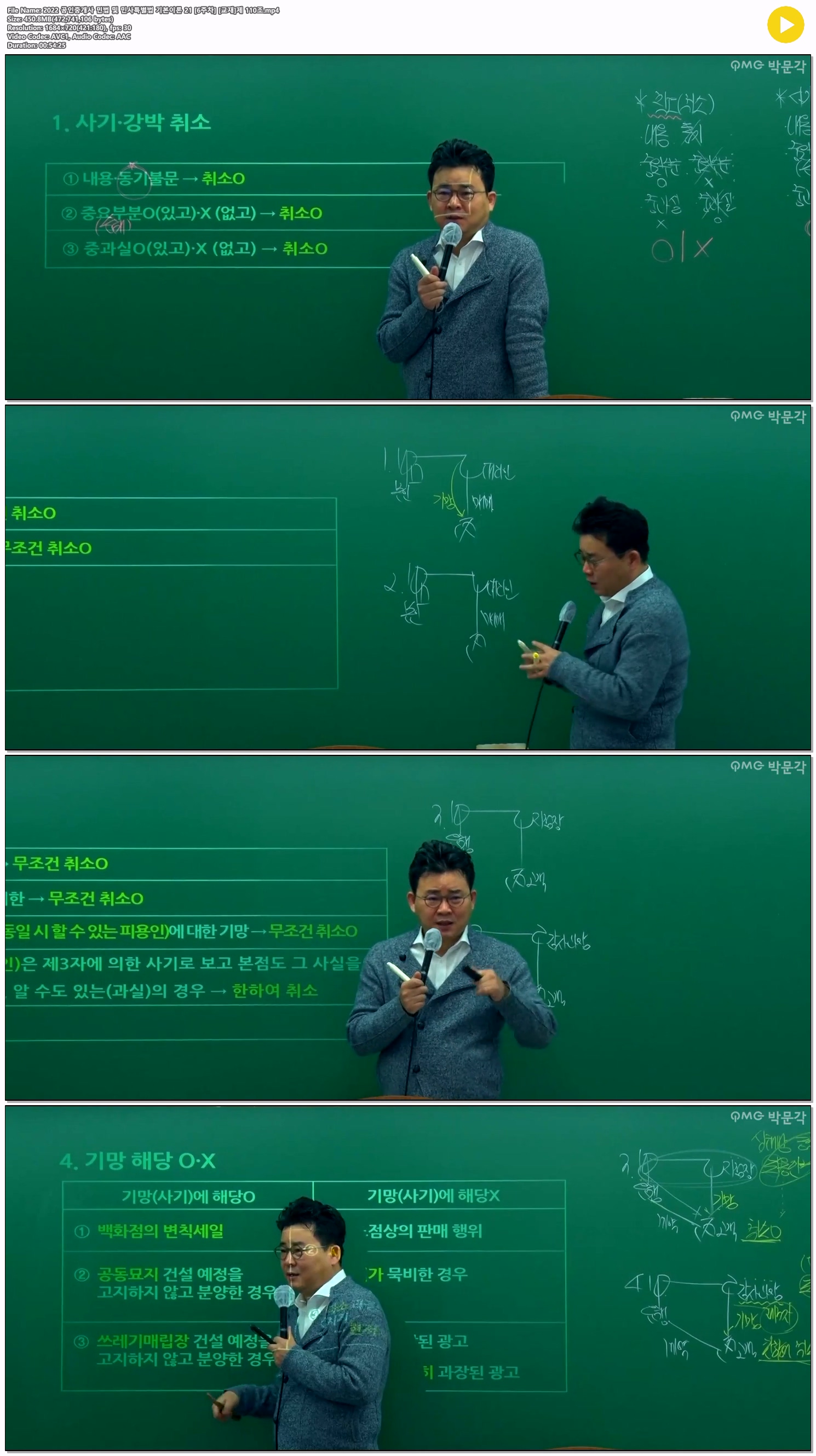 2022 공인중개사 민법 및 민사특별법 기본이론 21 [6주차] [교재]..