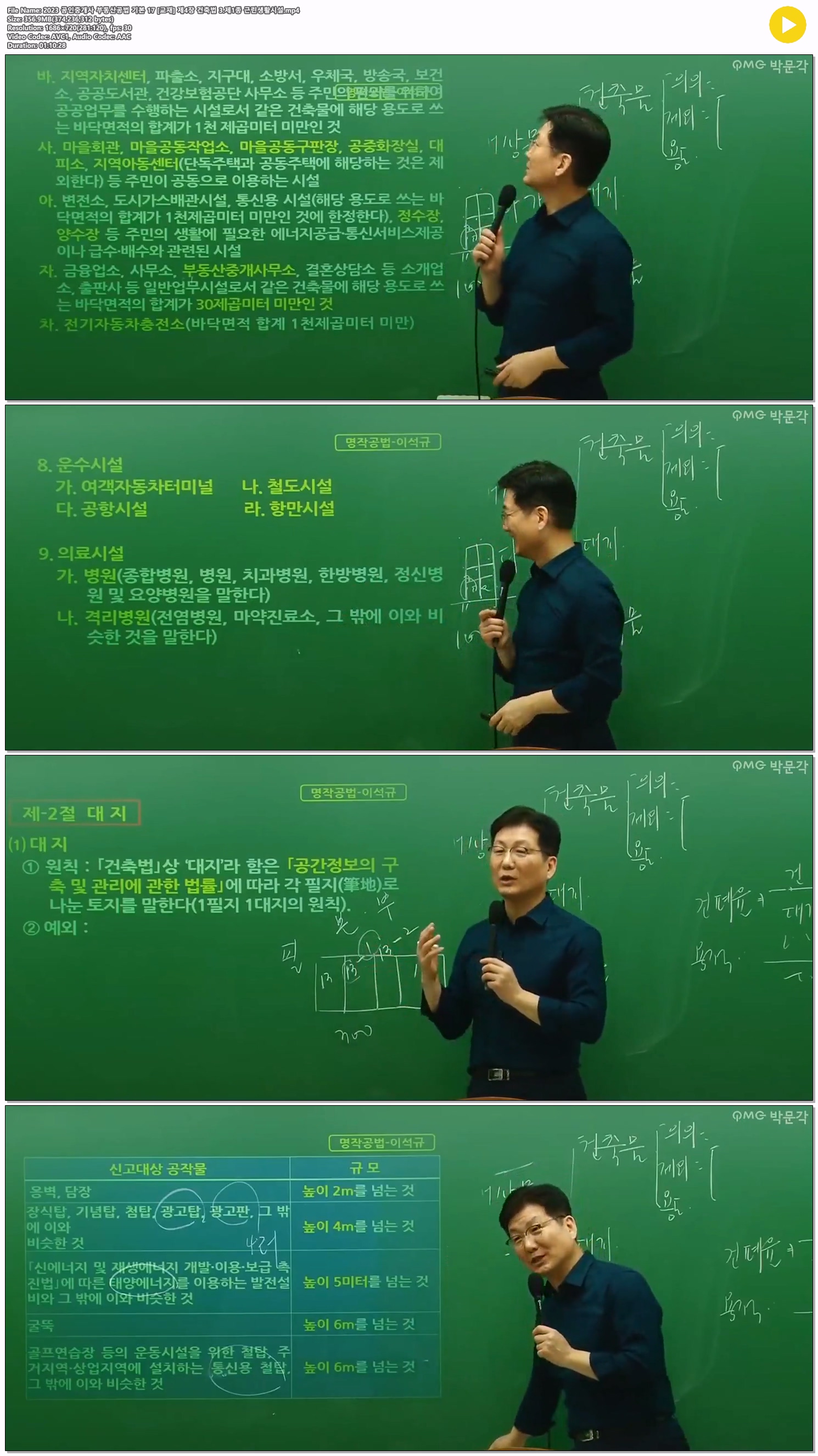 2023 공인중개사 부동산공법 기본 17 [교재] 제4장 건축법 3.제1종..