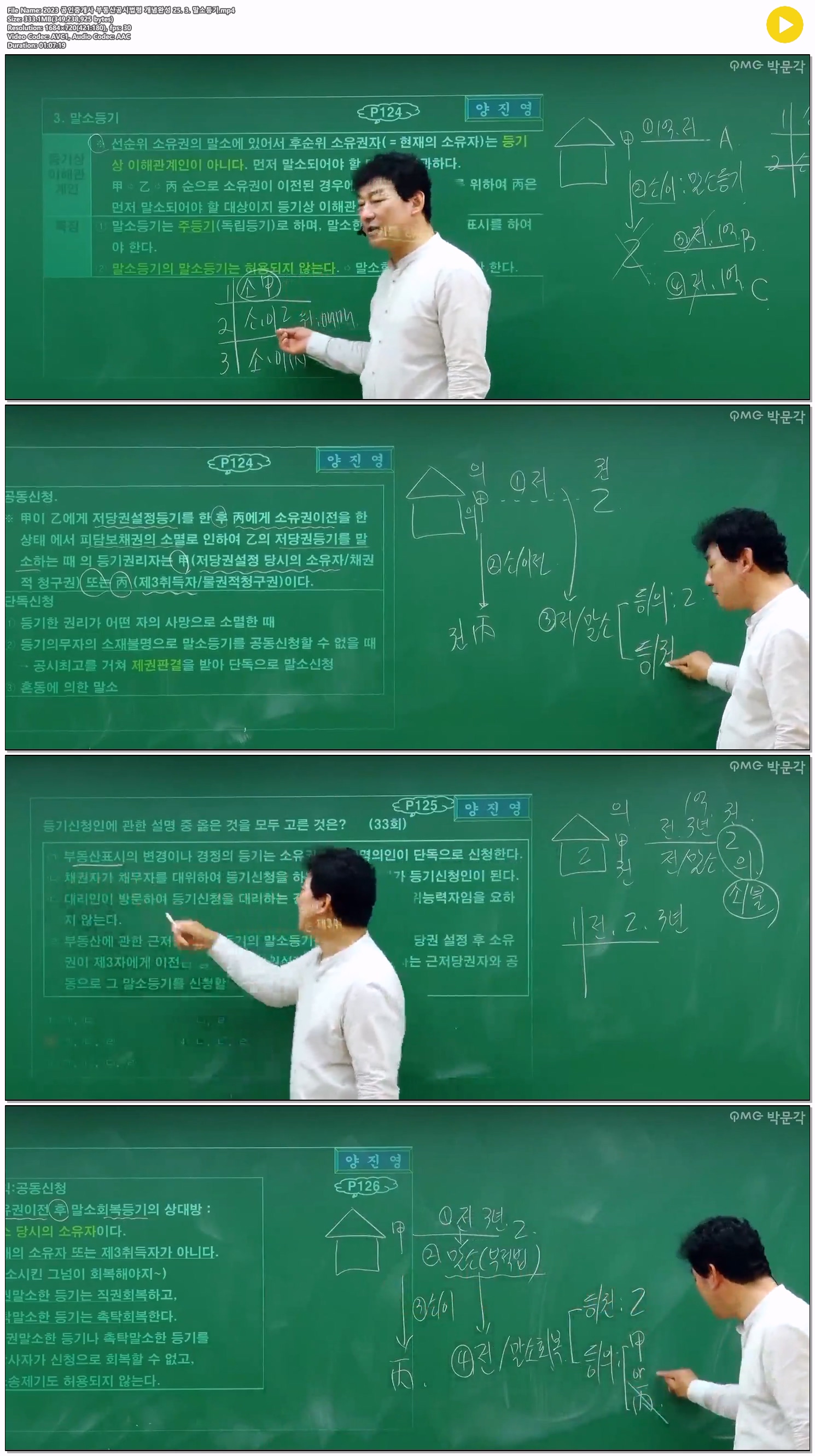 2023 공인중개사 부동산공시법령 개념완성 25. 3. 말소등기
