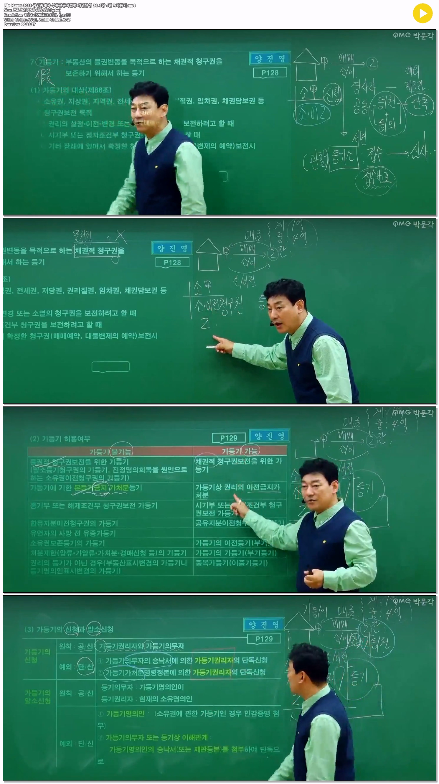 2023 공인중개사 부동산공시법령 개념완성 26. 2장 4편 7.가등기
