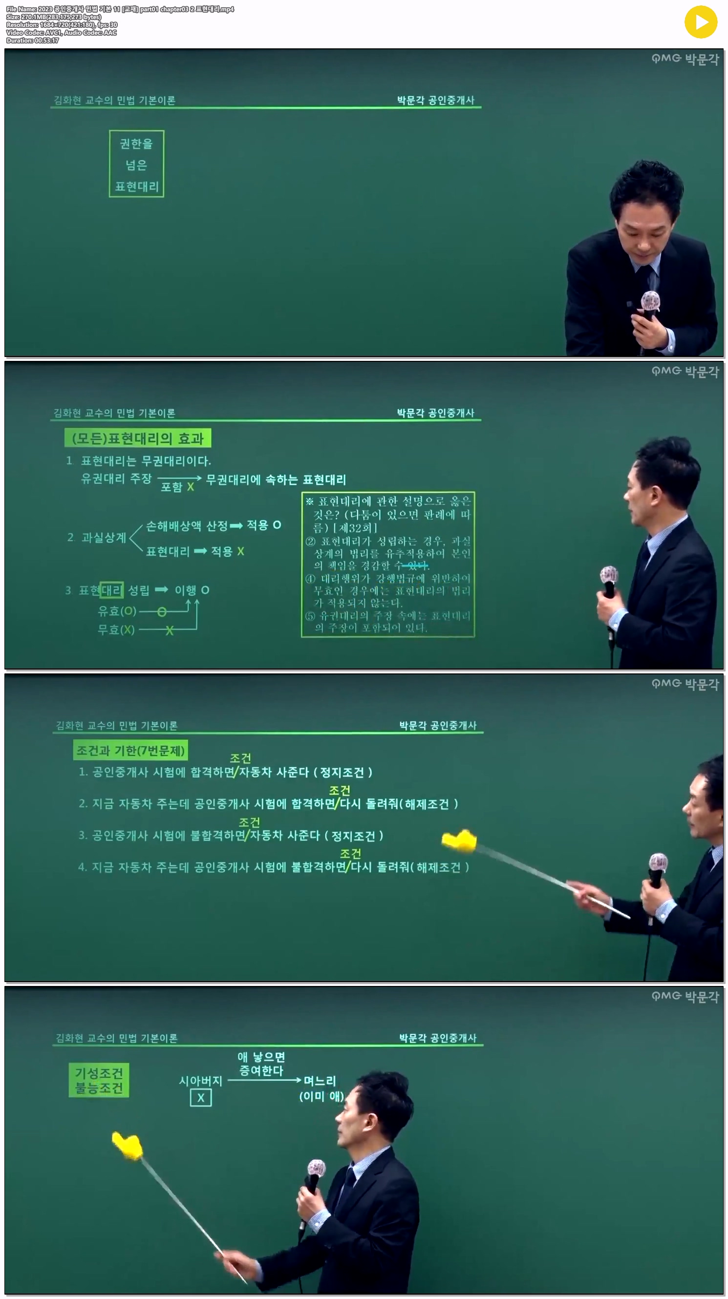 2023 공인중개사 민법 기본 11 [교재] part01 chapter03 2 표현대리
