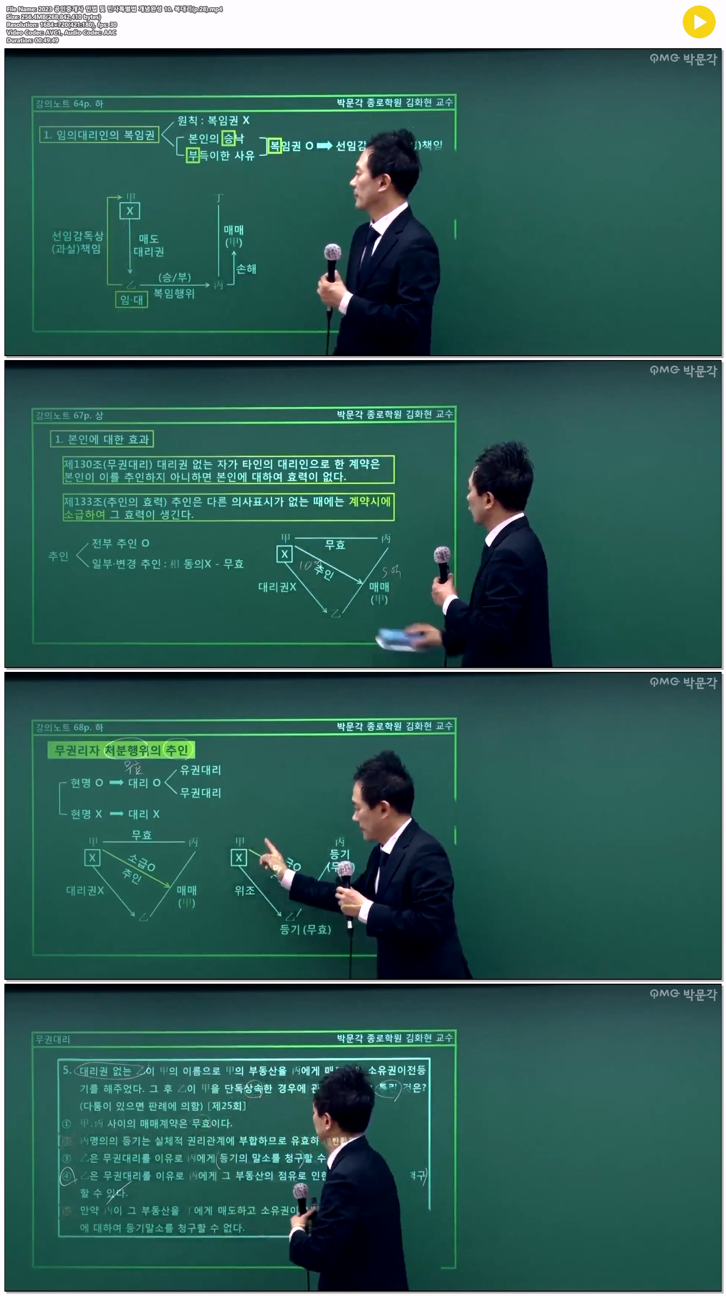 2023 공인중개사 민법 및 민사특별법 개념완성 10. 복대리(p.28)