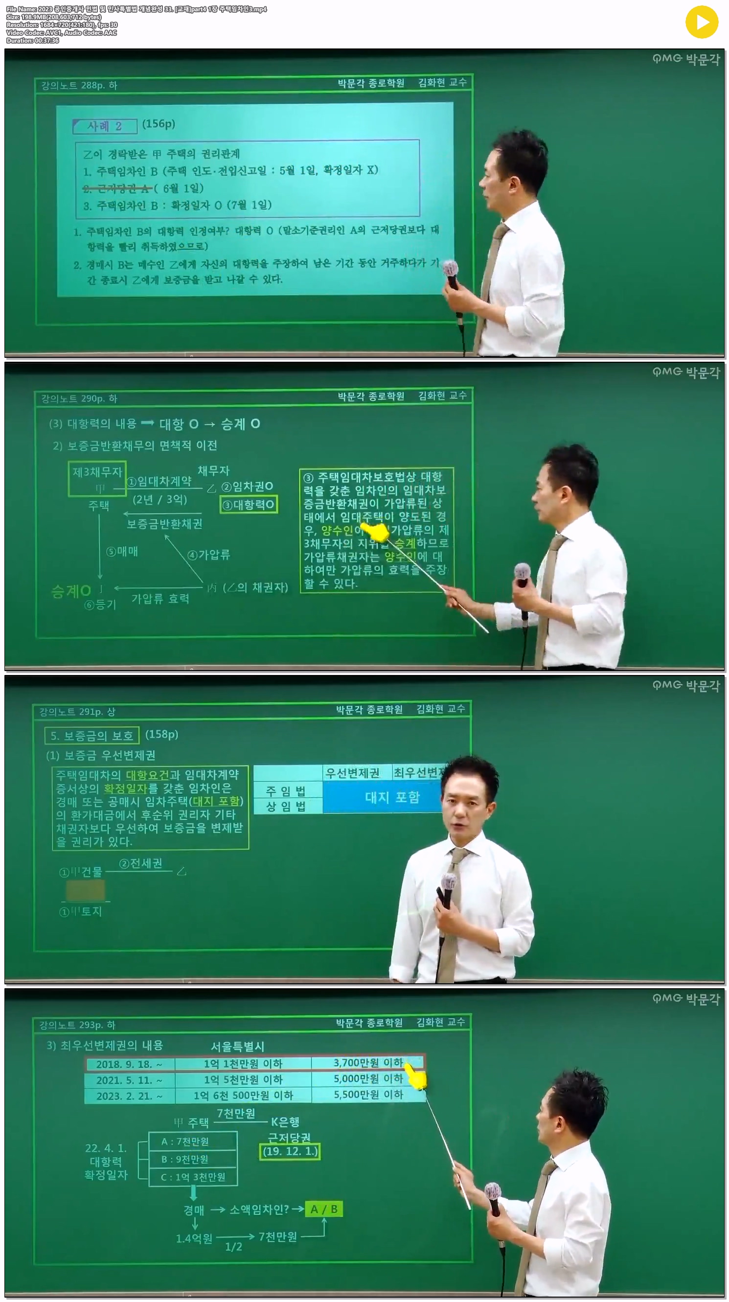 2023 공인중개사 민법 및 민사특별법 개념완성 33. [교재]part4 1..