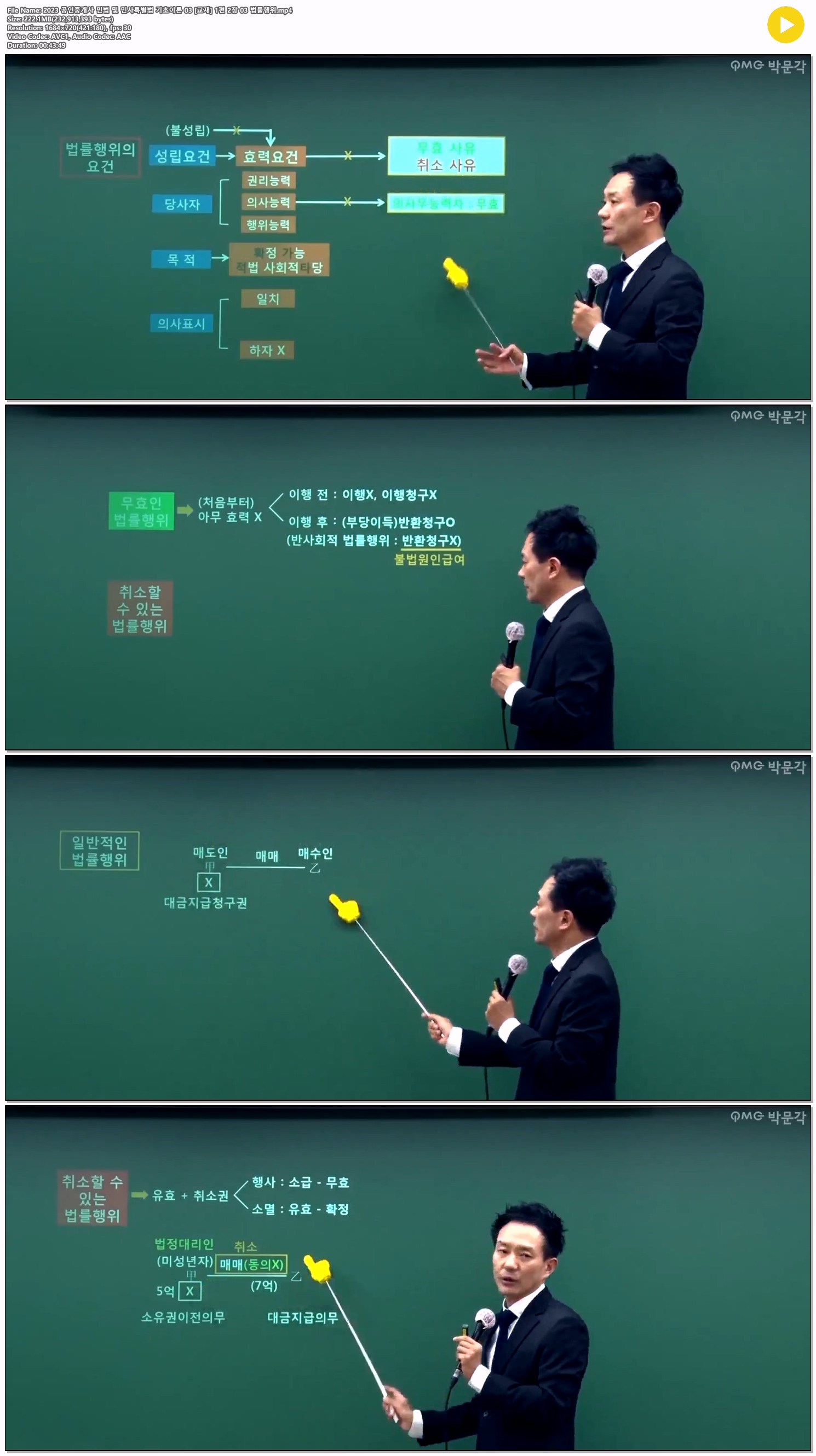 2023 공인중개사 민법 및 민사특별법 기초이론 03 [교재] 1편 2장 ..